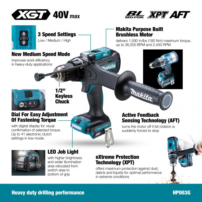MAKITA
  HP003GZ 40V Max XGT BL 1/2 in. Hammer Drill-Driver, Tool Only