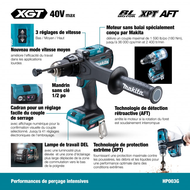 MAKITA
  HP003GZ 40V Max XGT BL 1/2 in. Hammer Drill-Driver, Tool Only