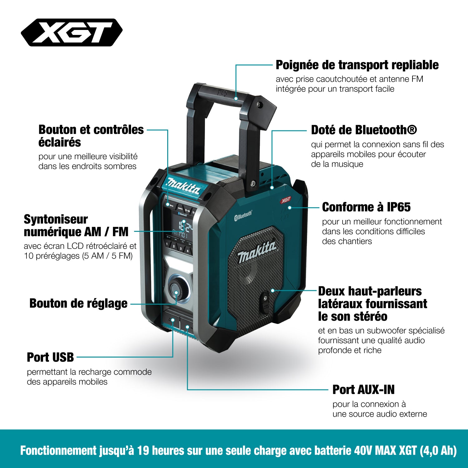 MAKITA MR006G 12/18/40V Jobsite
  Radio w/Bluetooth & USB, Tool Only