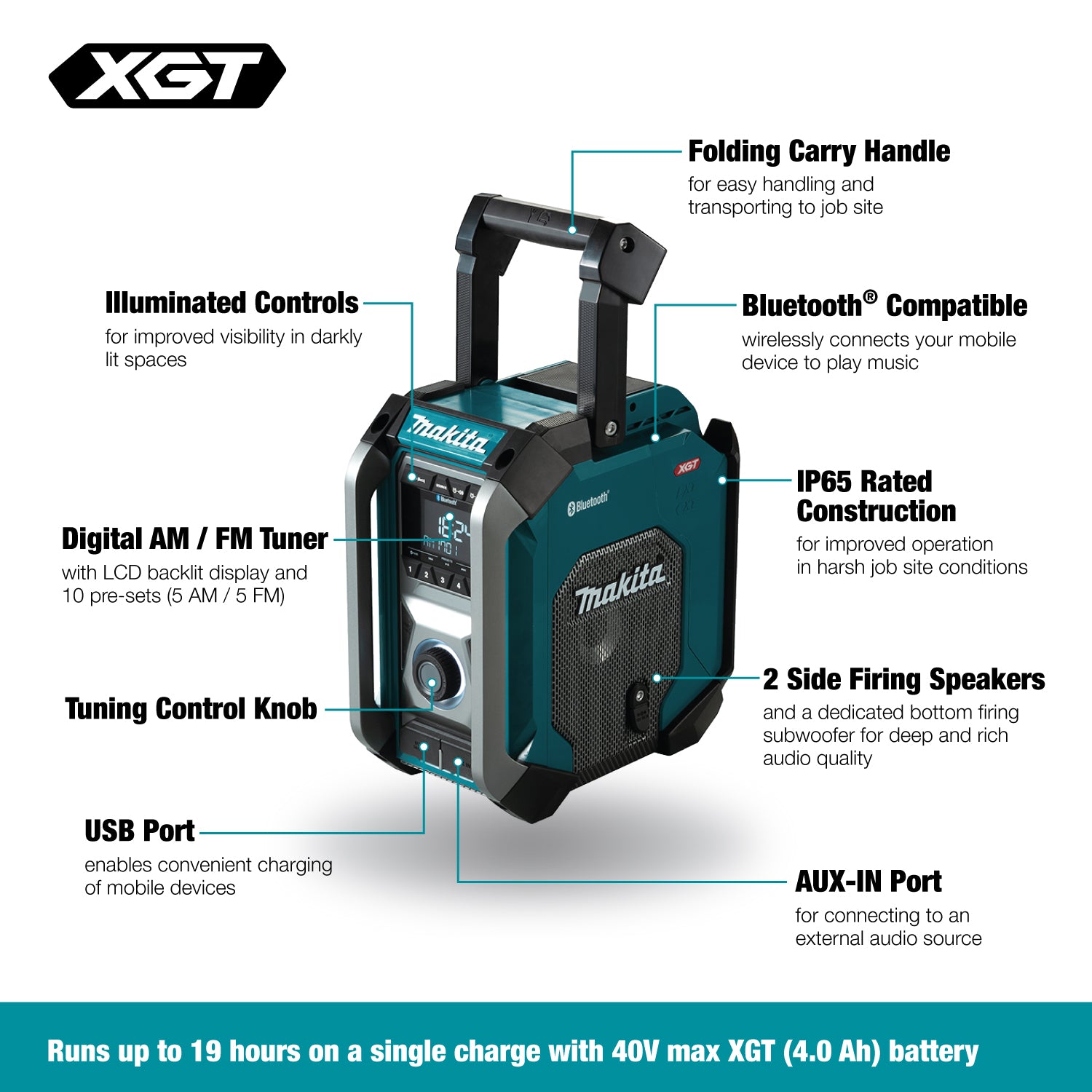 MAKITA MR006G 12/18/40V Jobsite
  Radio w/Bluetooth & USB, Tool Only