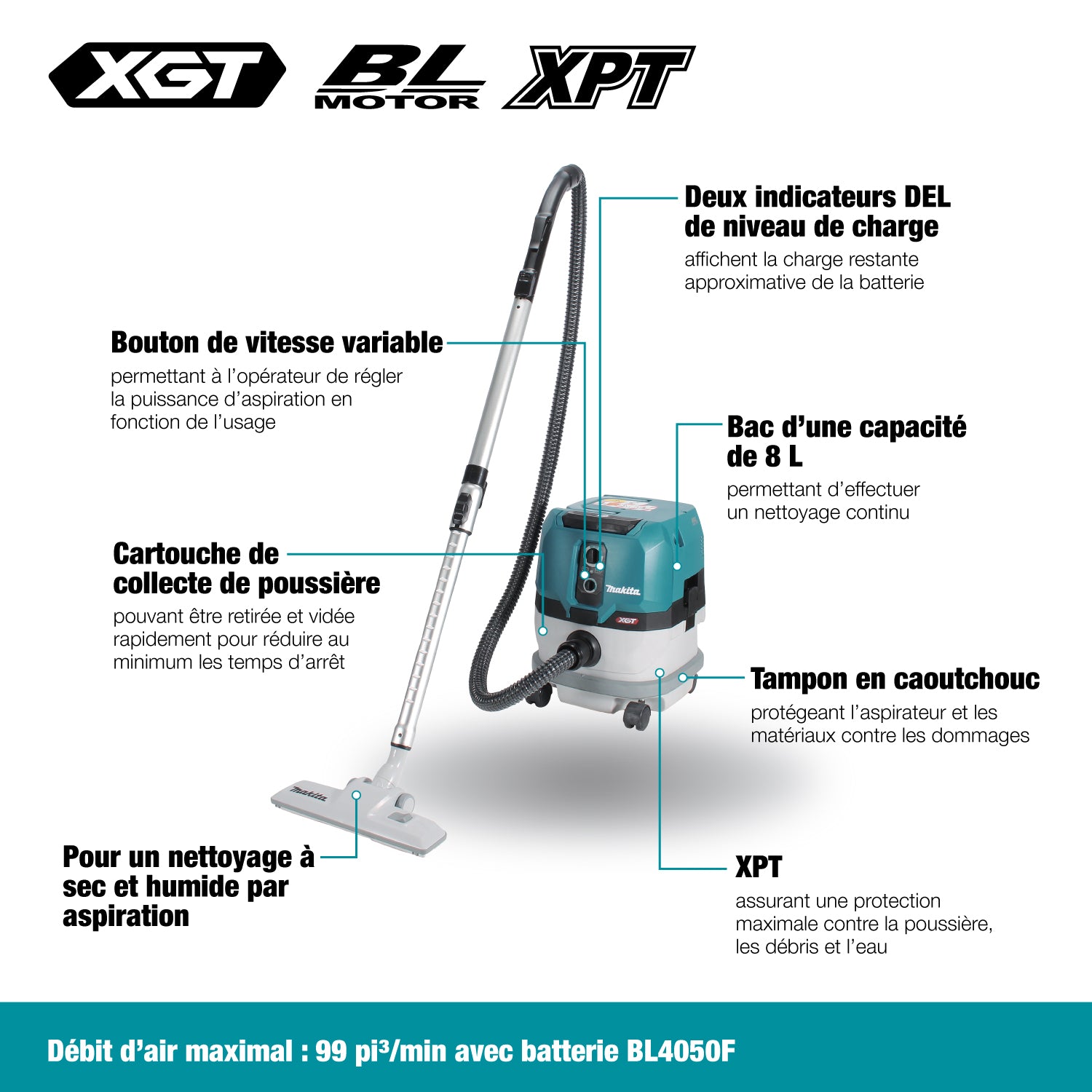 MAKITA VC001GLZ 40V Max XGT BL 8
  L Wet/Dry Vacuum Cleaner, Tool Only