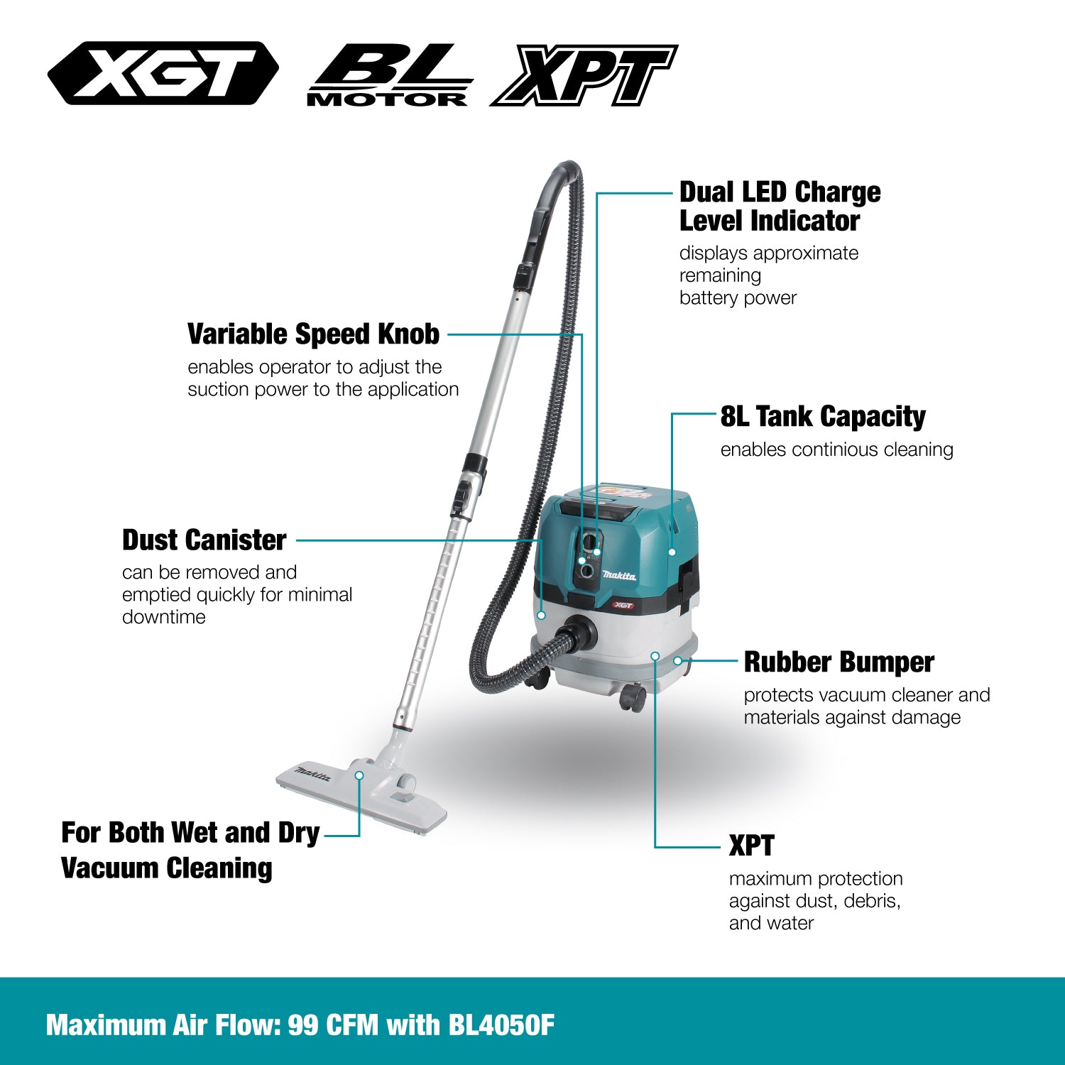MAKITA VC001GLZ 40V Max XGT BL 8
  L Wet/Dry Vacuum Cleaner, Tool Only