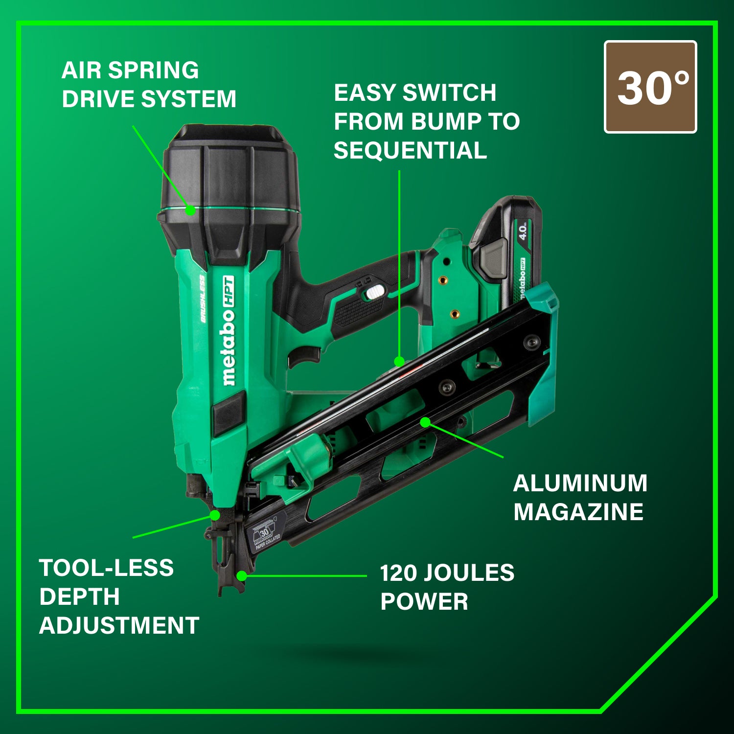 Metabo HPT NR1890DCAM 18V MultiVolt Cordless 30 Degree 3-1/2 in. Paper Tape Framing Nailer (1x4.0Ah)