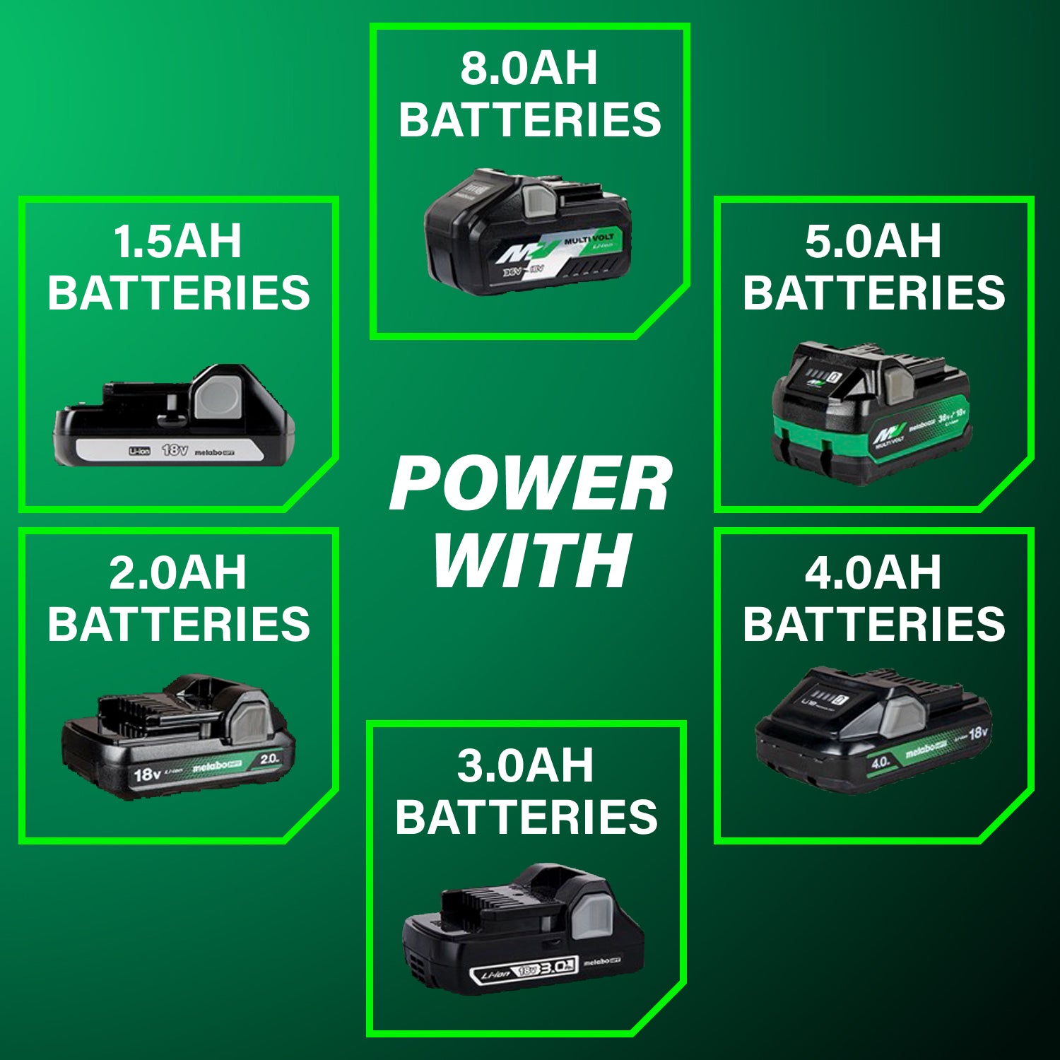 Metabo HPT NR1890DCAM 18V MultiVolt Cordless 30 Degree 3-1/2 in. Paper Tape Framing Nailer (1x4.0Ah)