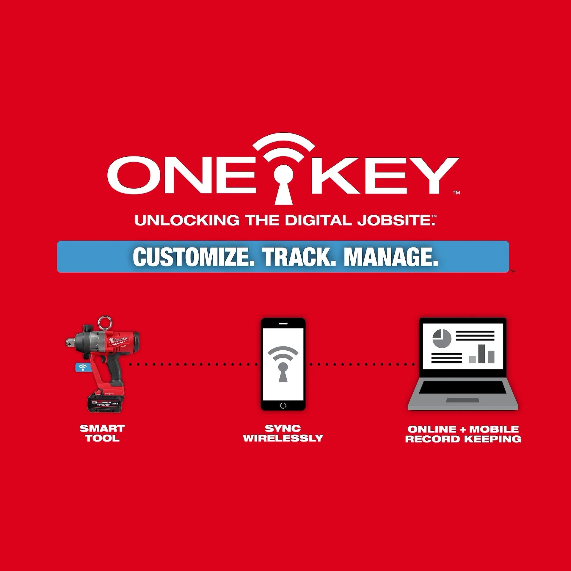 MILWAUKEE 2867-22 M18 FUEL™ 1 in. High Torque Impact Wrench w/ ONE-KEY™ Kit