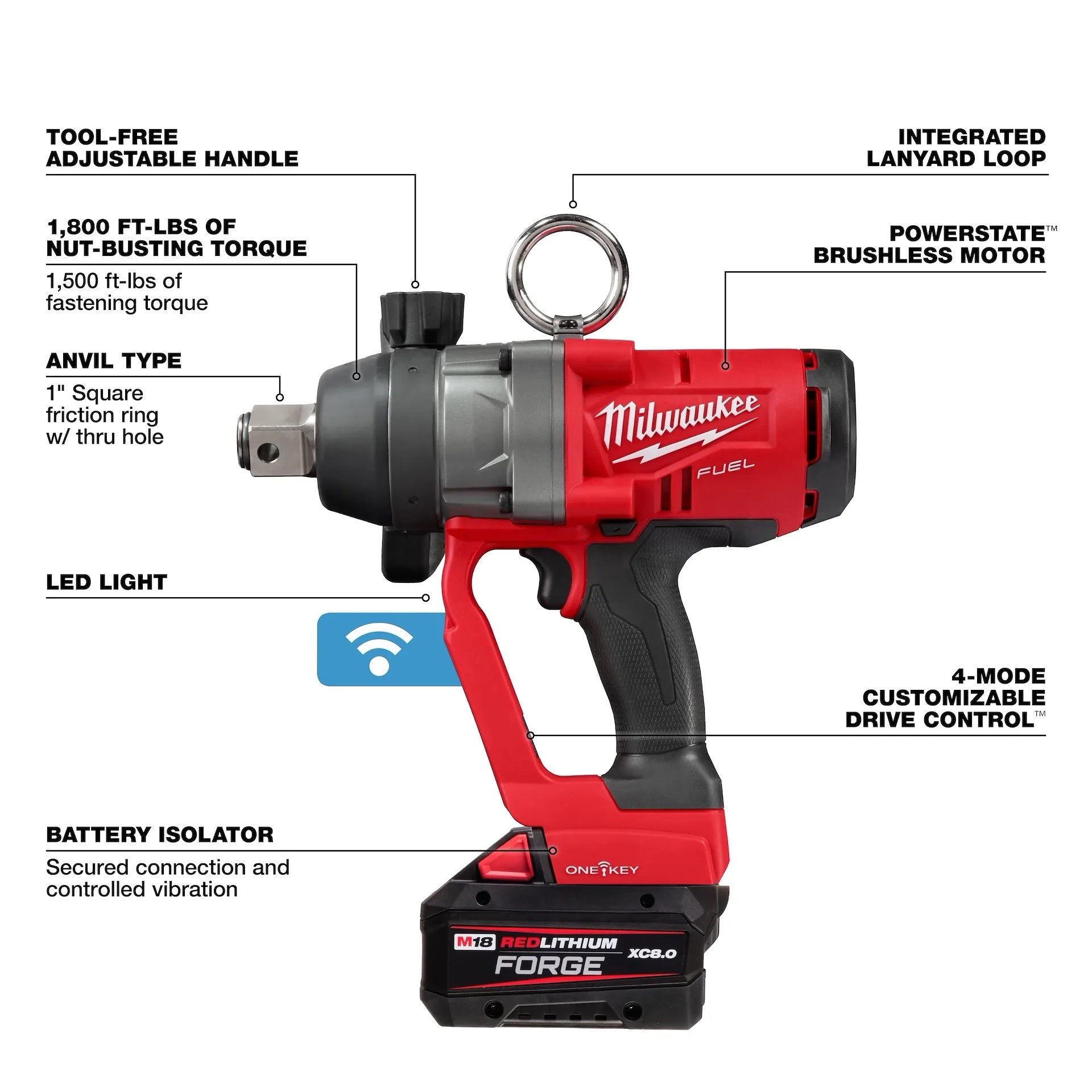 MILWAUKEE 2867-22 M18 FUEL™ 1 in. High Torque Impact Wrench w/ ONE-KEY™ Kit
