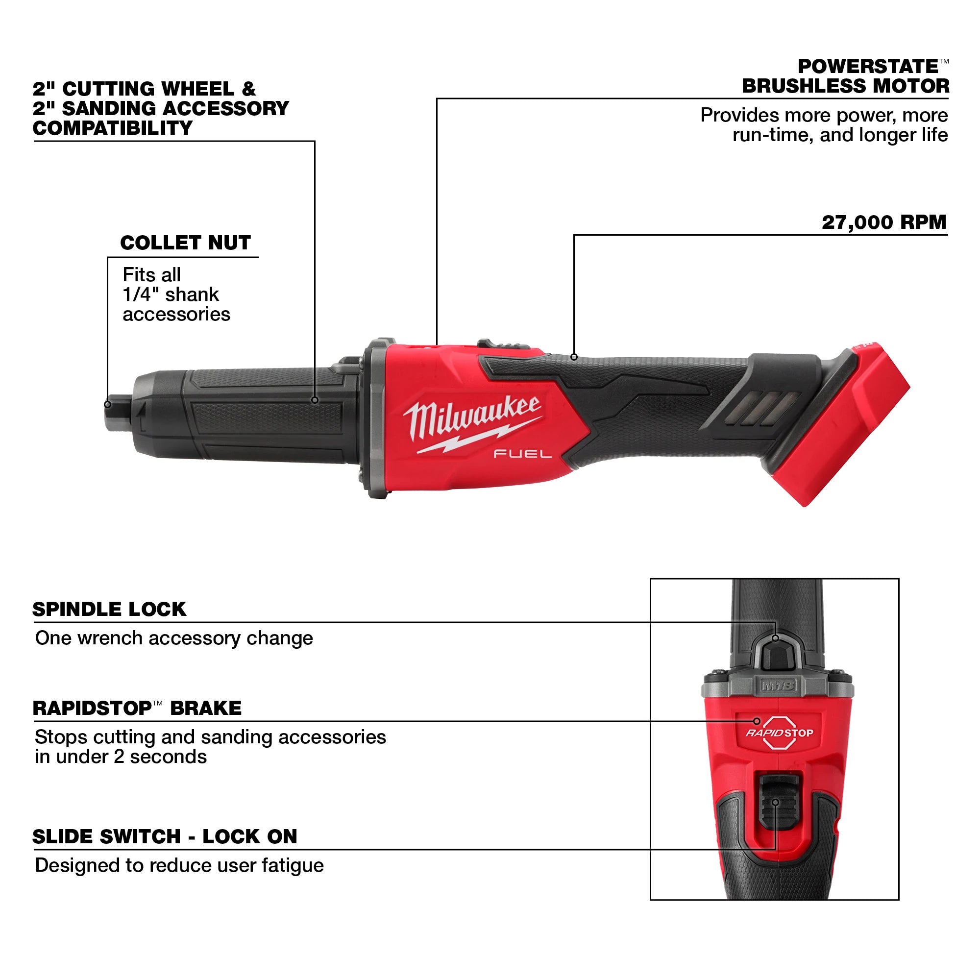 Milwaukee 2939-20 M18 Fuel Die Grinder Slide Bare