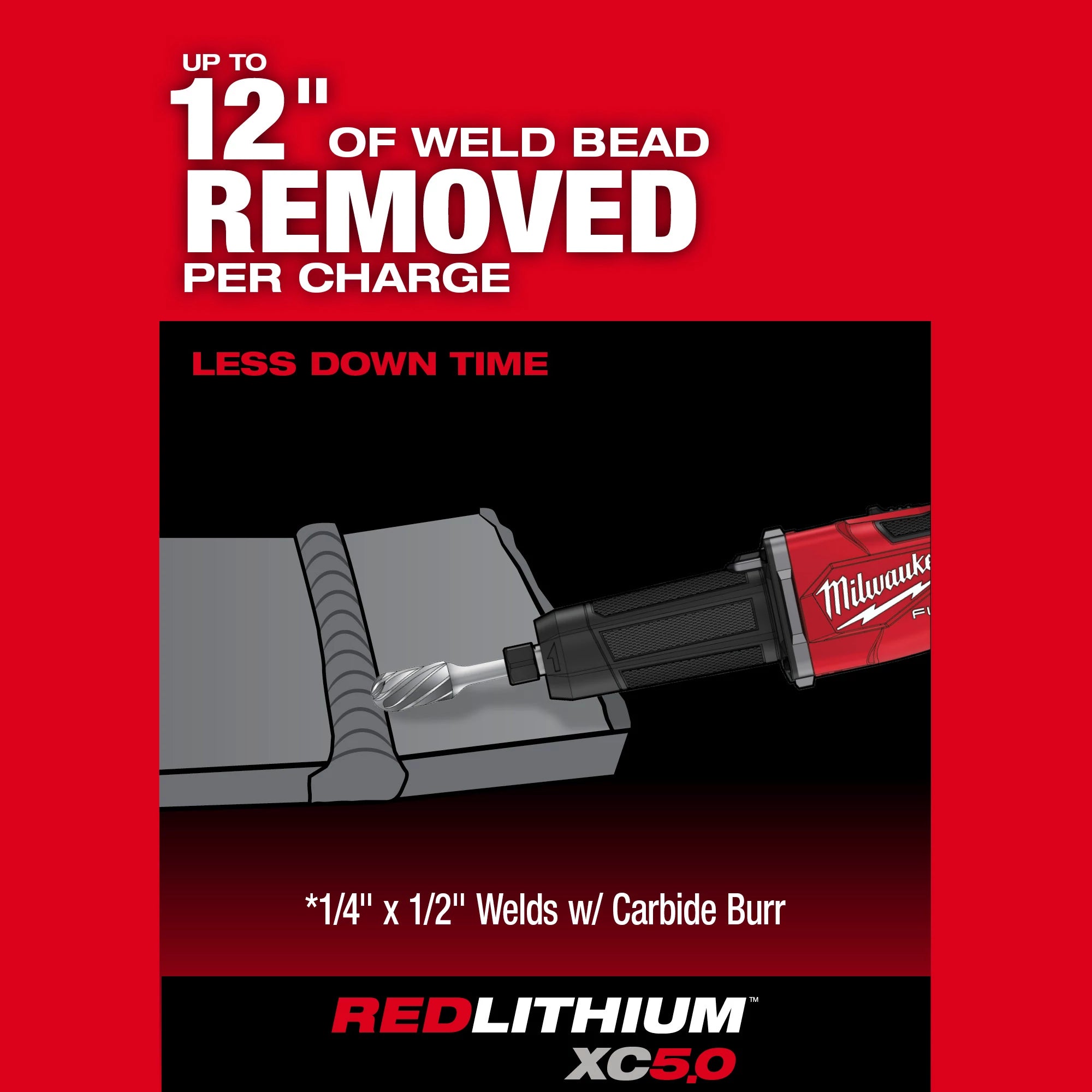 Milwaukee 2939-20 M18 Fuel Die Grinder Slide Bare