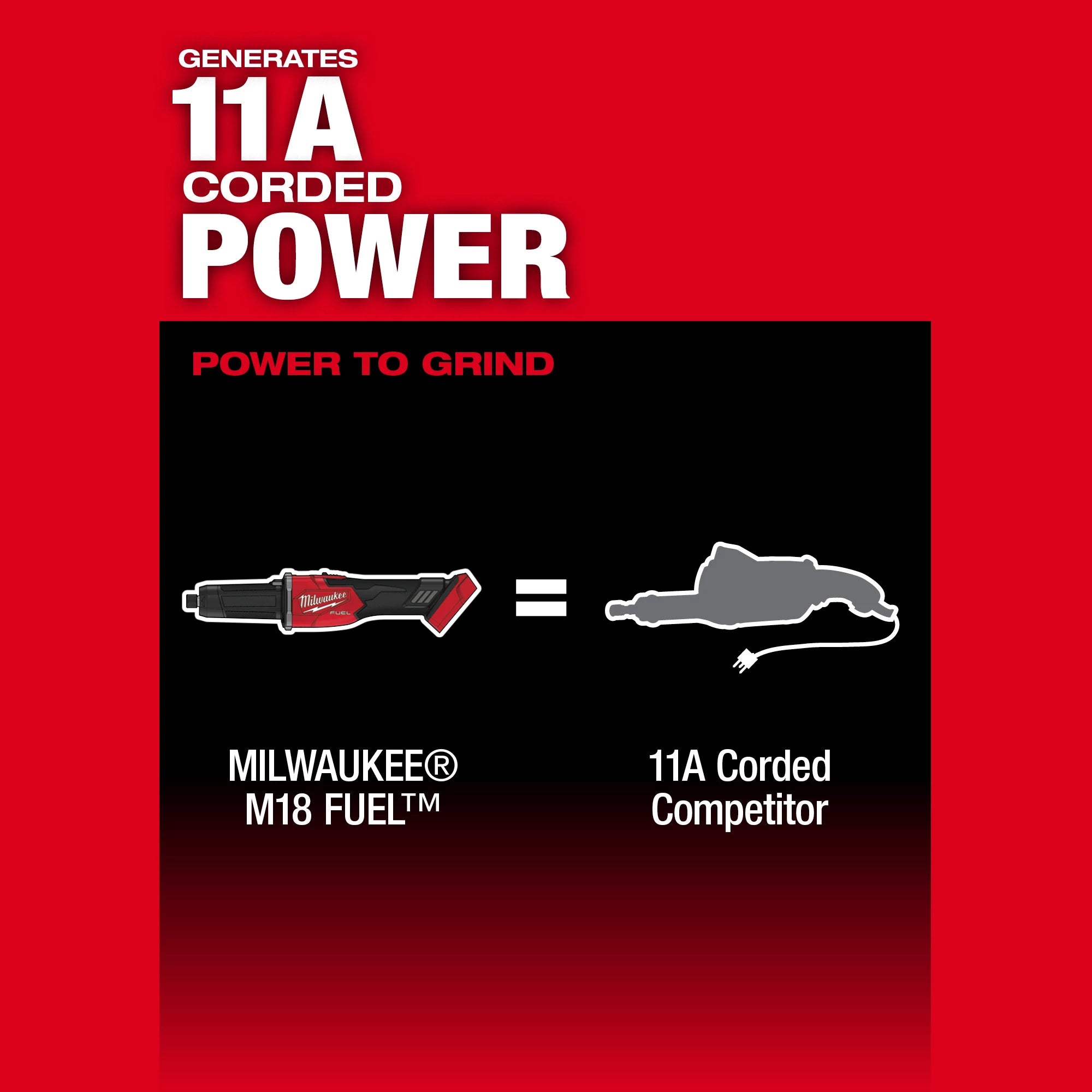 Milwaukee 2939-20 M18 Fuel Die Grinder Slide Bare