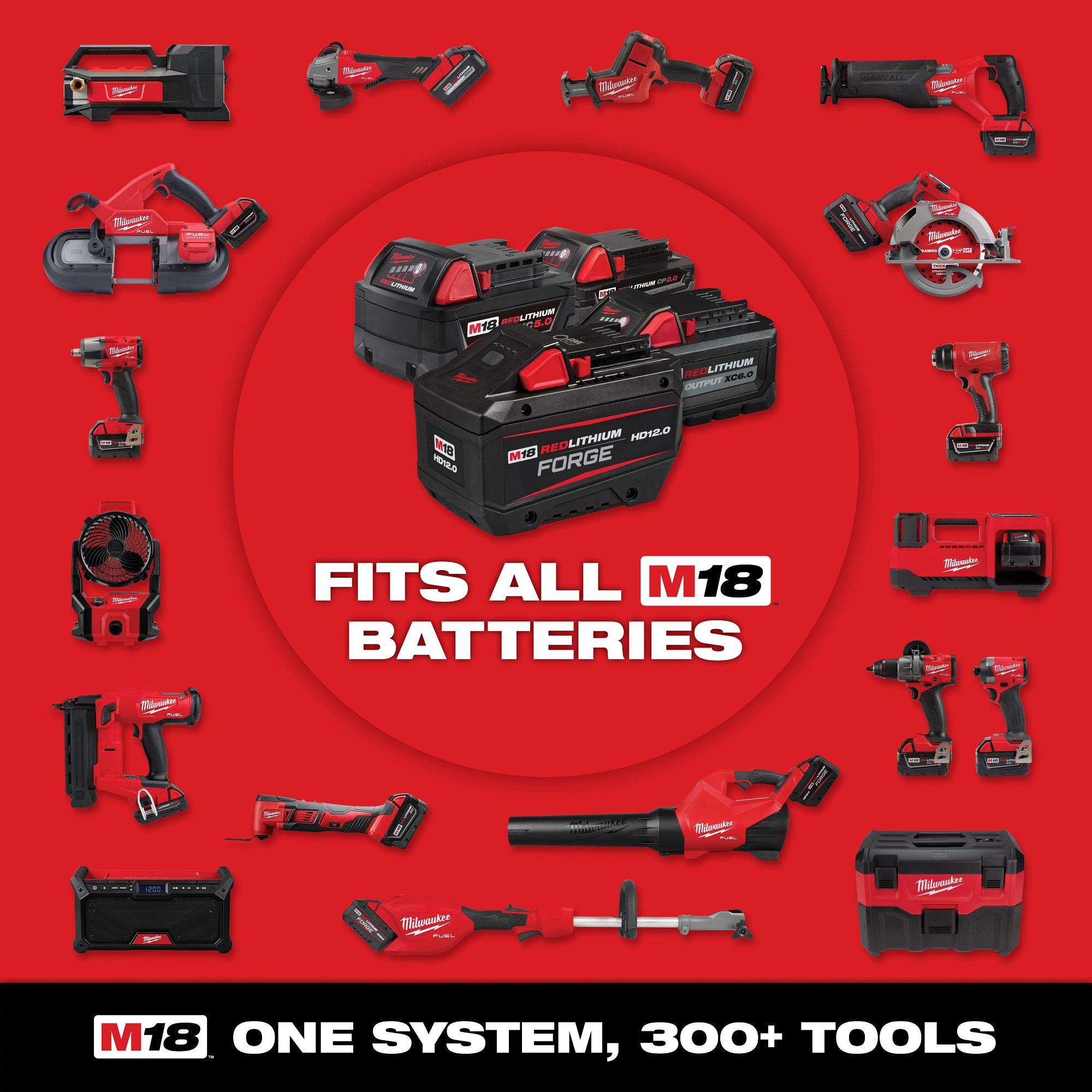 Milwaukee 2637-20 M18 18Ga Shear Bare
