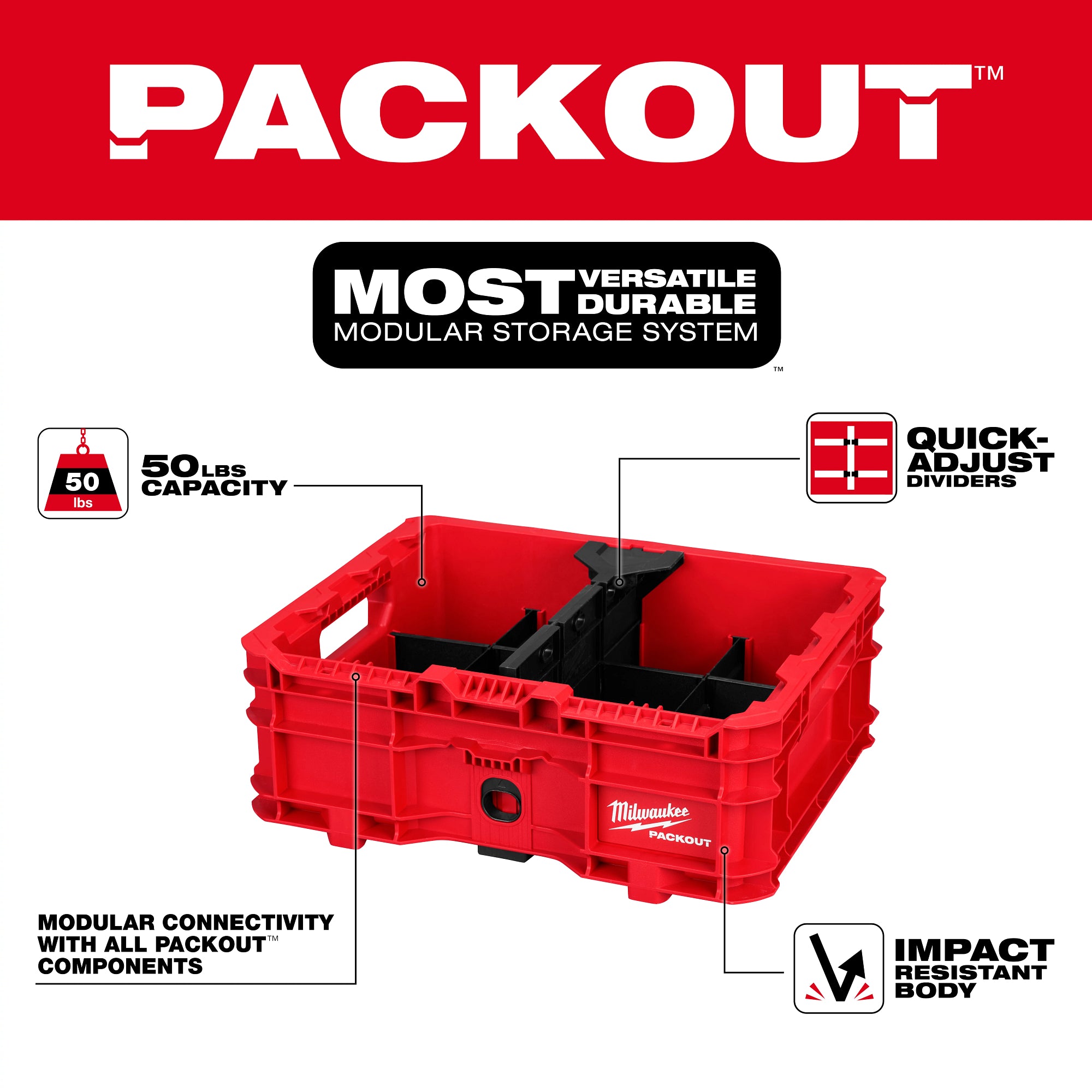 Milwaukee 48-22-8438 Packout Tool Box Low-Profile Crate