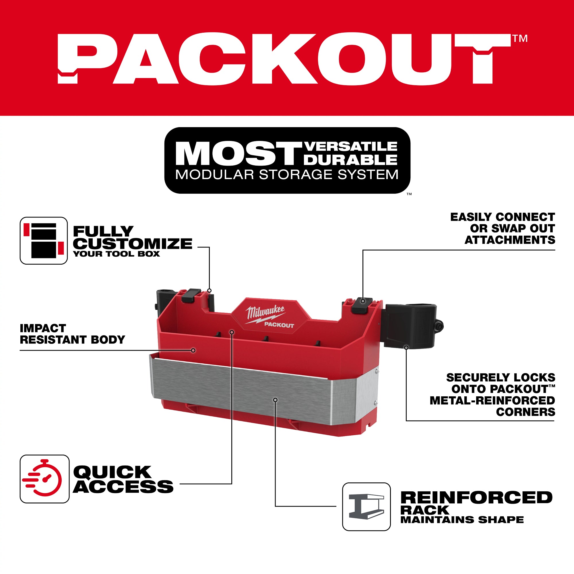Milwaukee 48-22-8602 Packout Tool Box Caddy Attachment