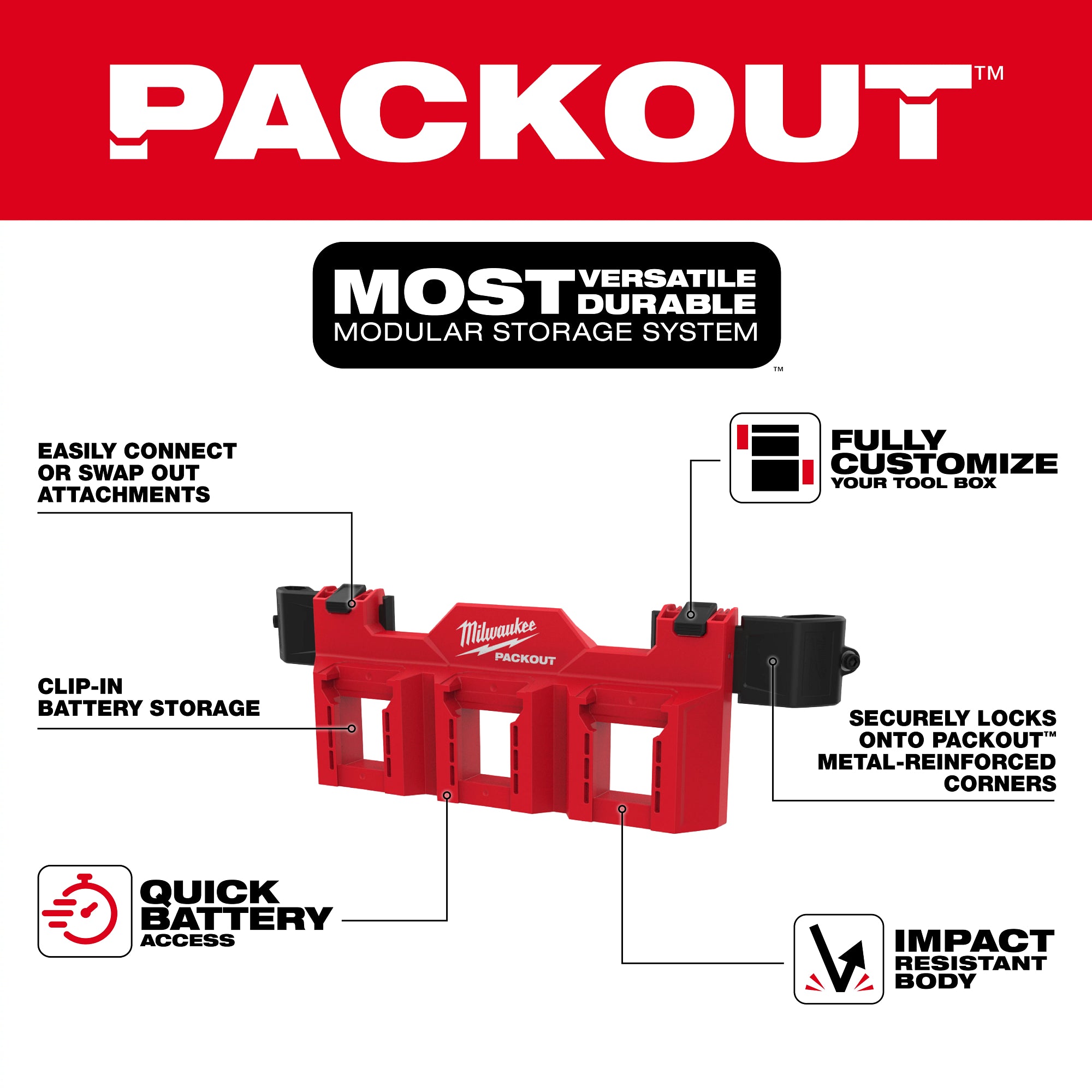 Milwaukee 48-22-8603 Packout Tool Box M18 Battery Attachment