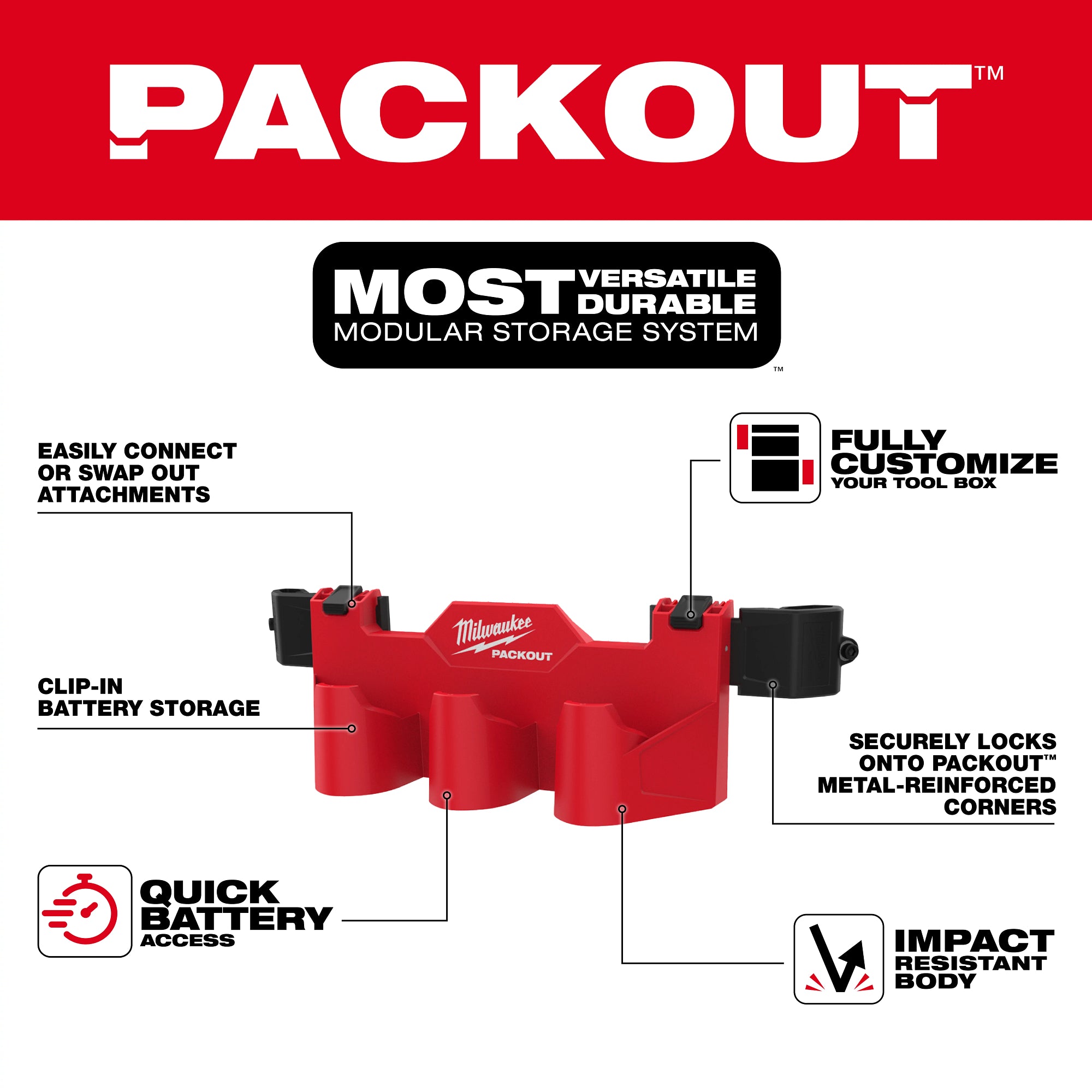 Milwaukee 48-22-8604 Packout Tool Box M12 Battery Attachment