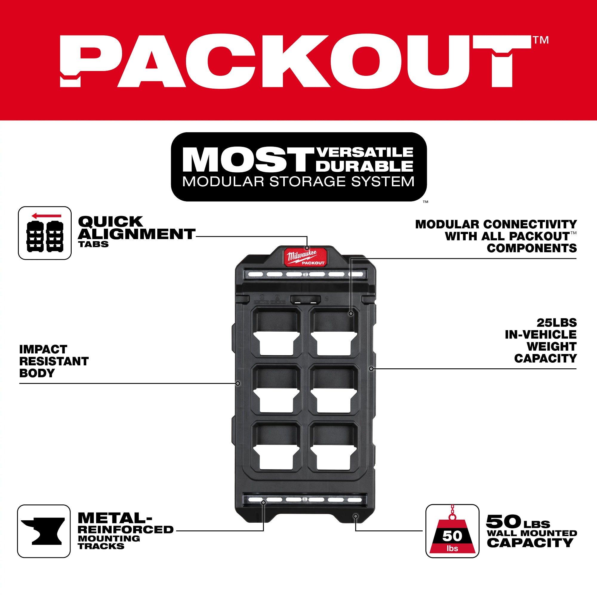 Milwaukee 48-22-8496 Packout Tool Box Compact Wall Mount Plate