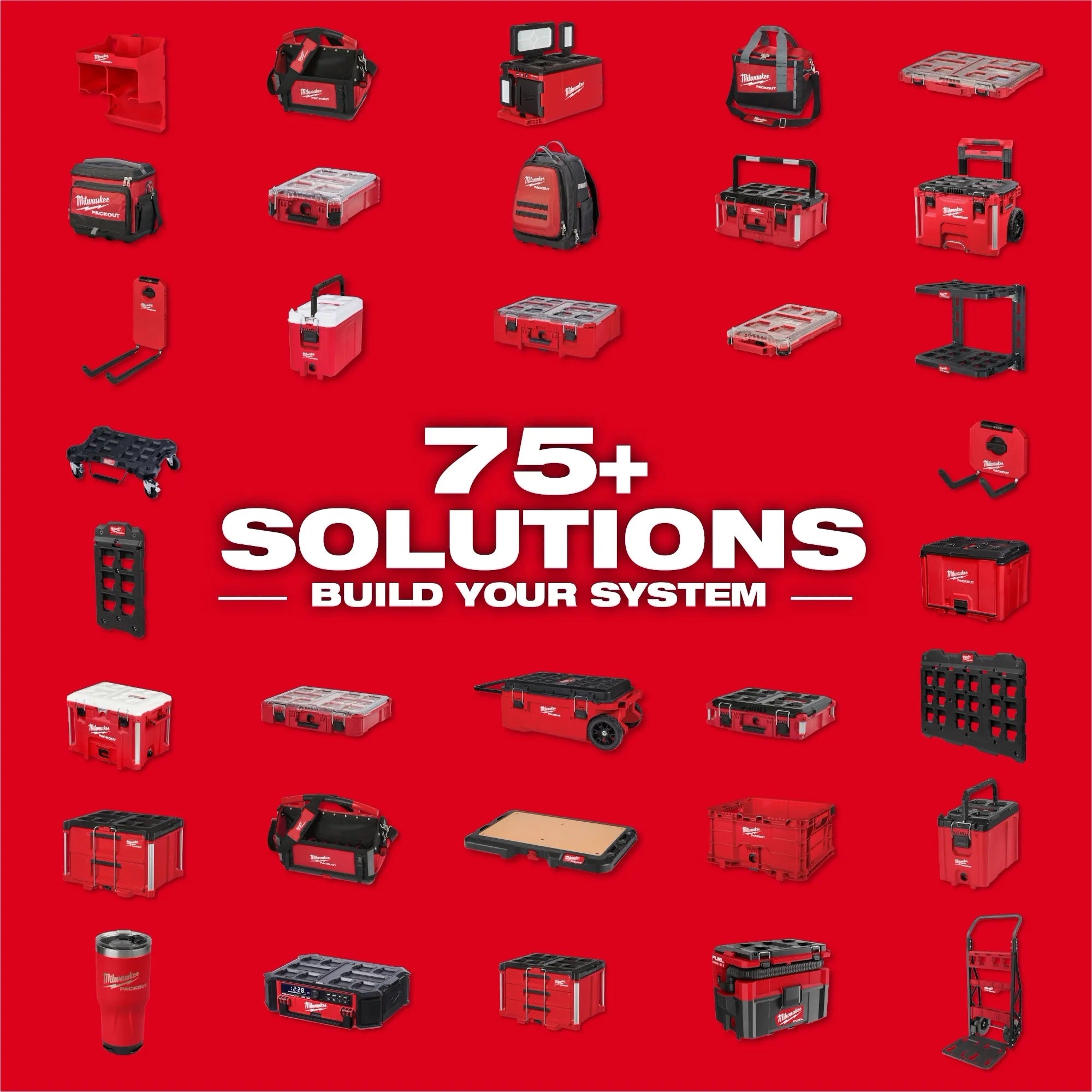 Milwaukee 48-22-8497 Packout Tool Box Wall Mount Plate