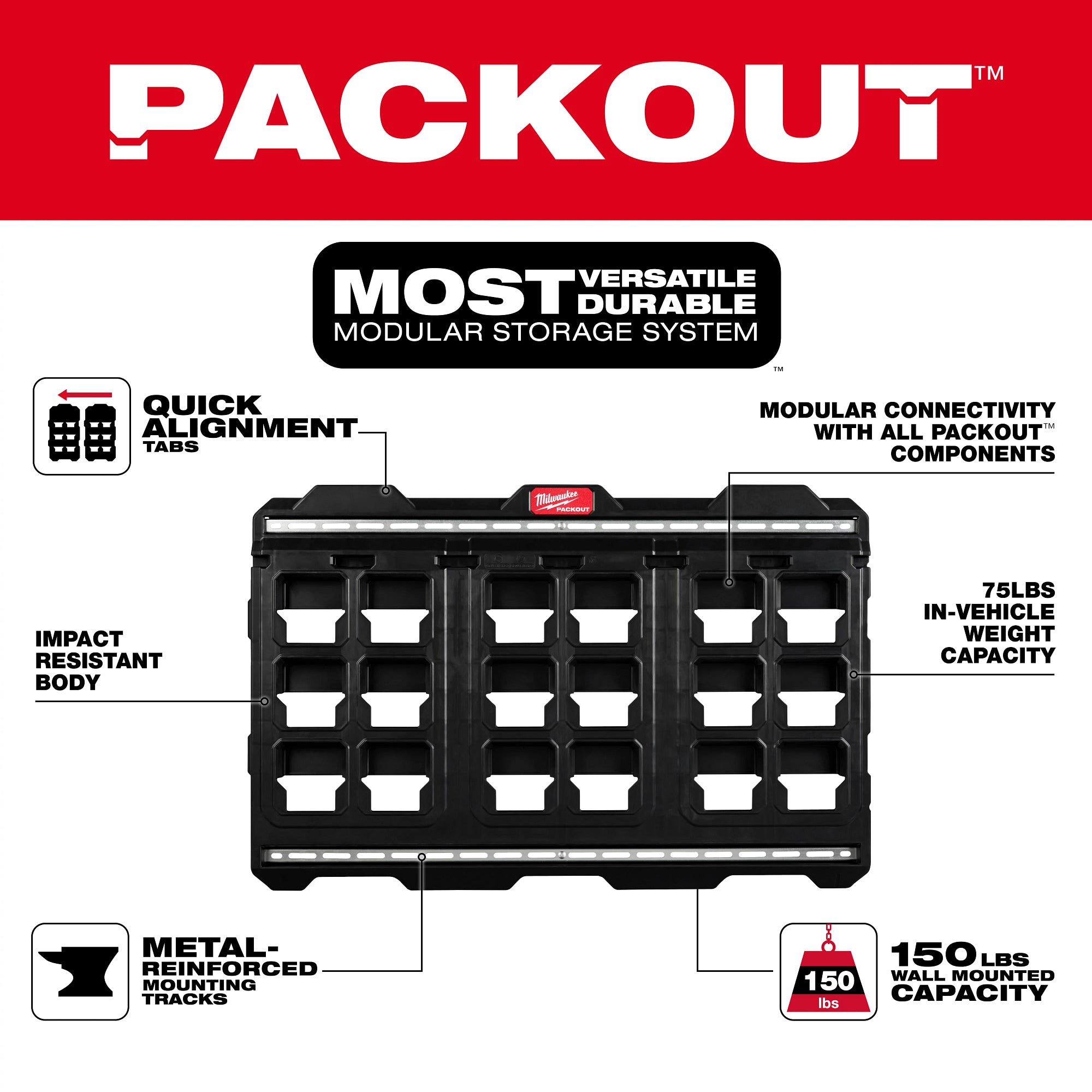 Milwaukee 48-22-8497 Packout Tool Box Wall Mount Plate