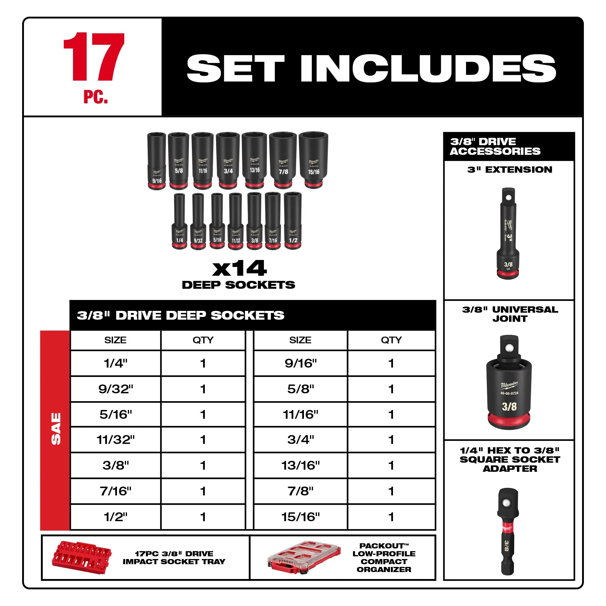 Milwaukee Promo 49-66-6800 Packout Deep Impact Socket Sae 3/8 in.Dr, 17Pc Set