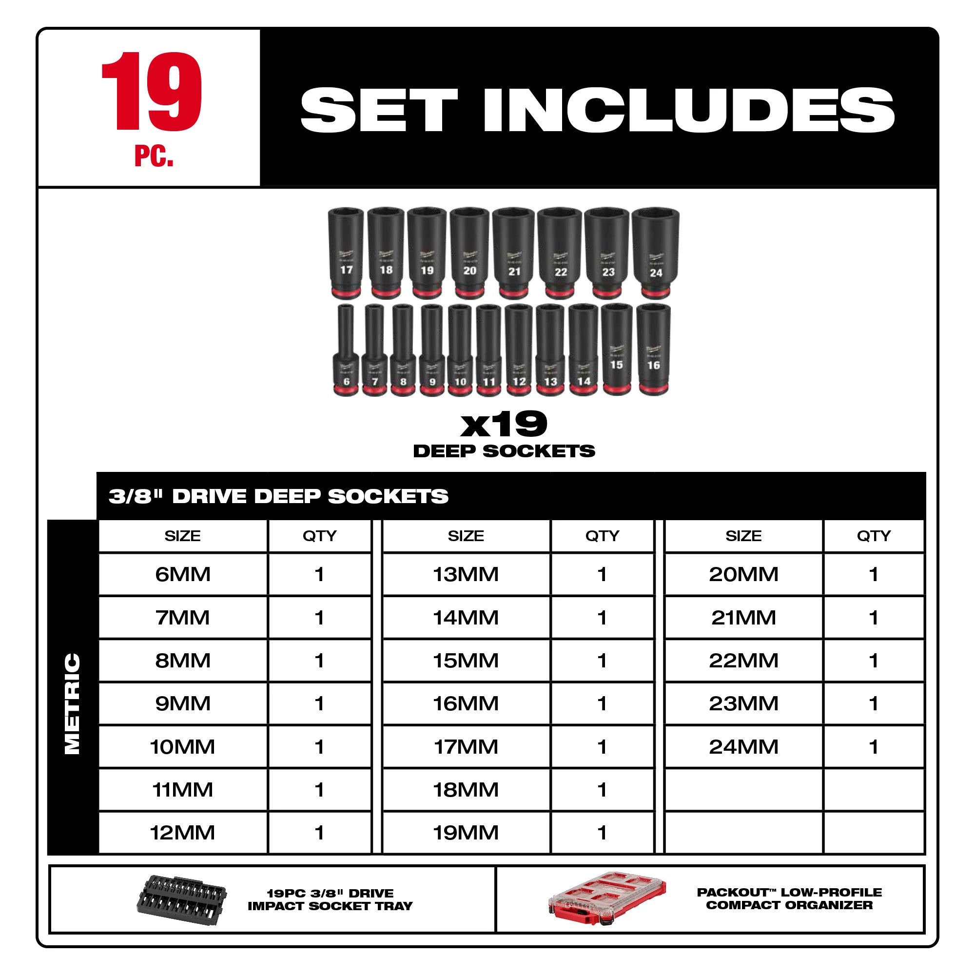 Milwaukee Promo 49-66-6801 Packout Deep Impact Socket Sae 3/8 in.Dr, 19Pc Set