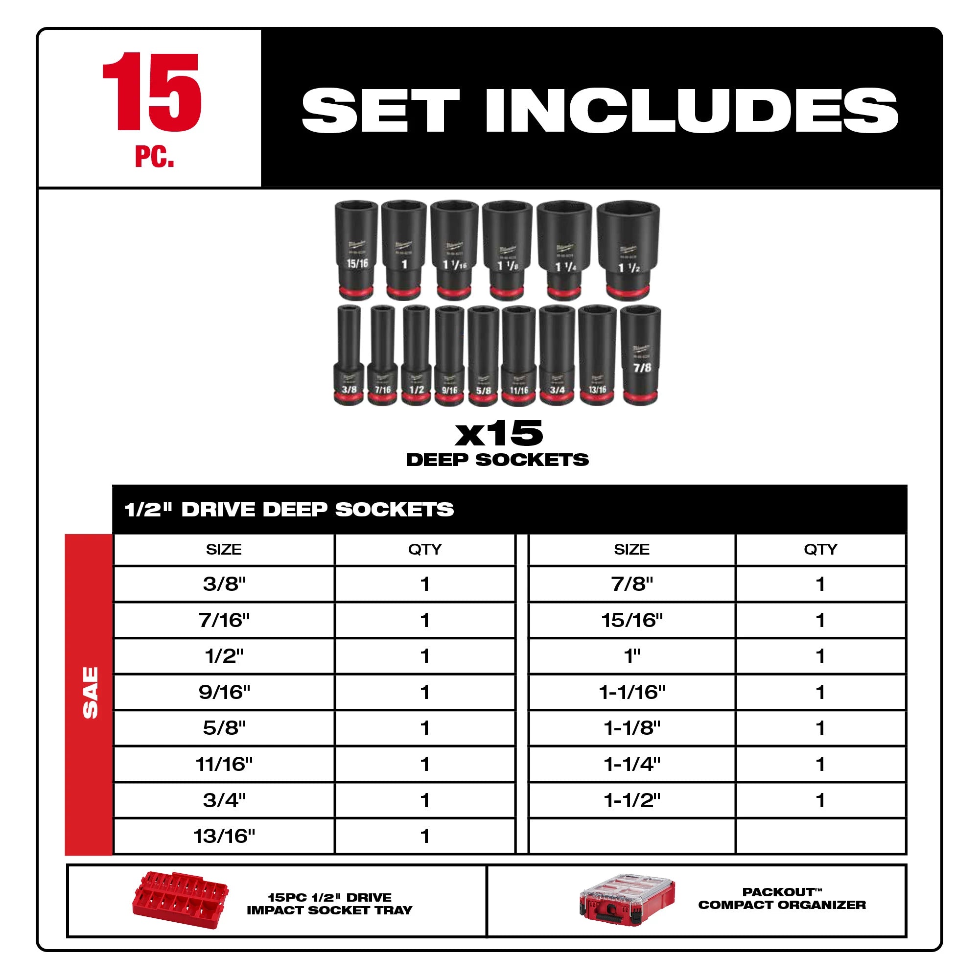 Milwaukee Promo 49-66-6802 Packout Deep Impact Socket Sae 1/2 in. Dr, 16Pc Set