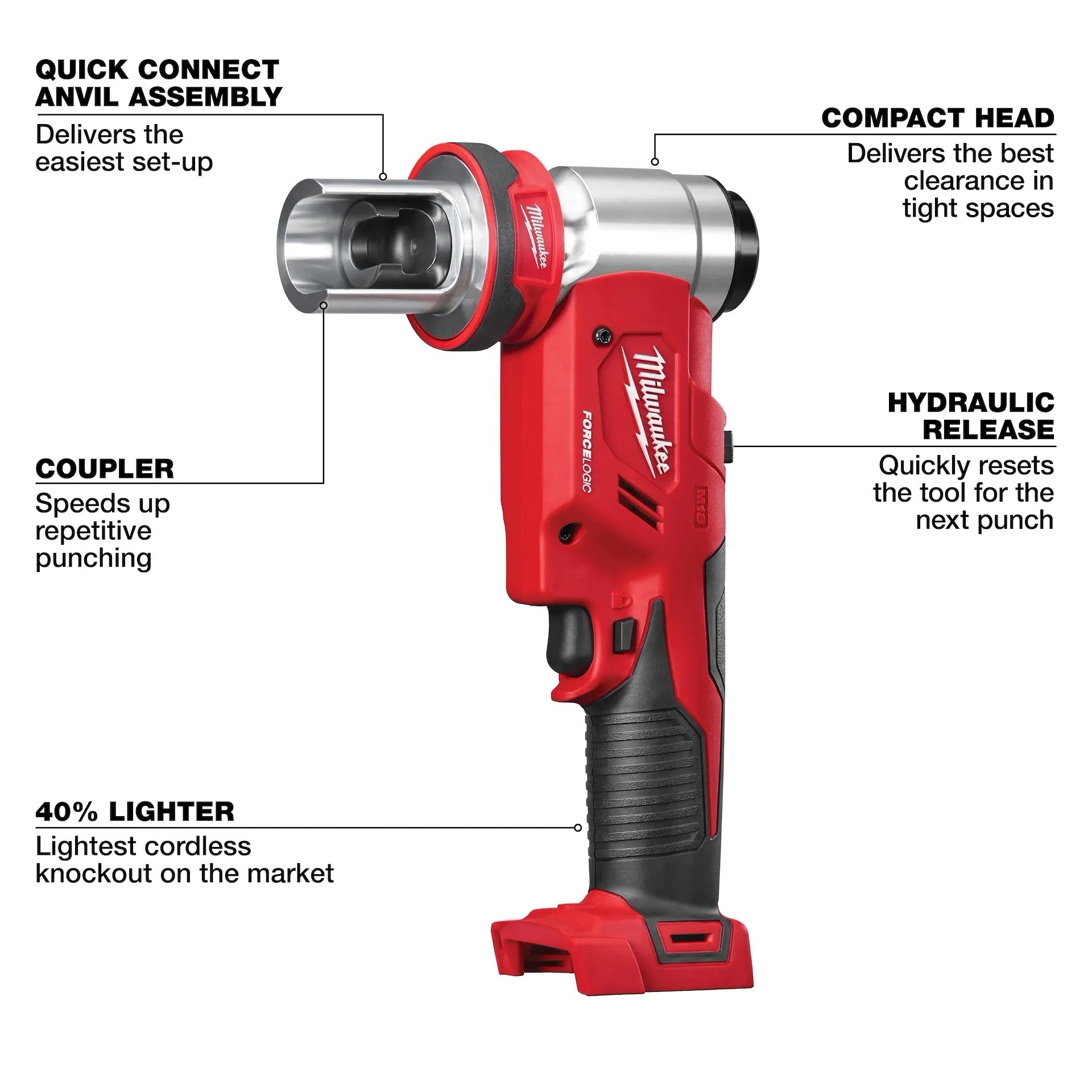 Milwaukee 2677-04 M18™ FORCE LOGIC™ 6T Knockout Tool 1/2 in. - 4 in.