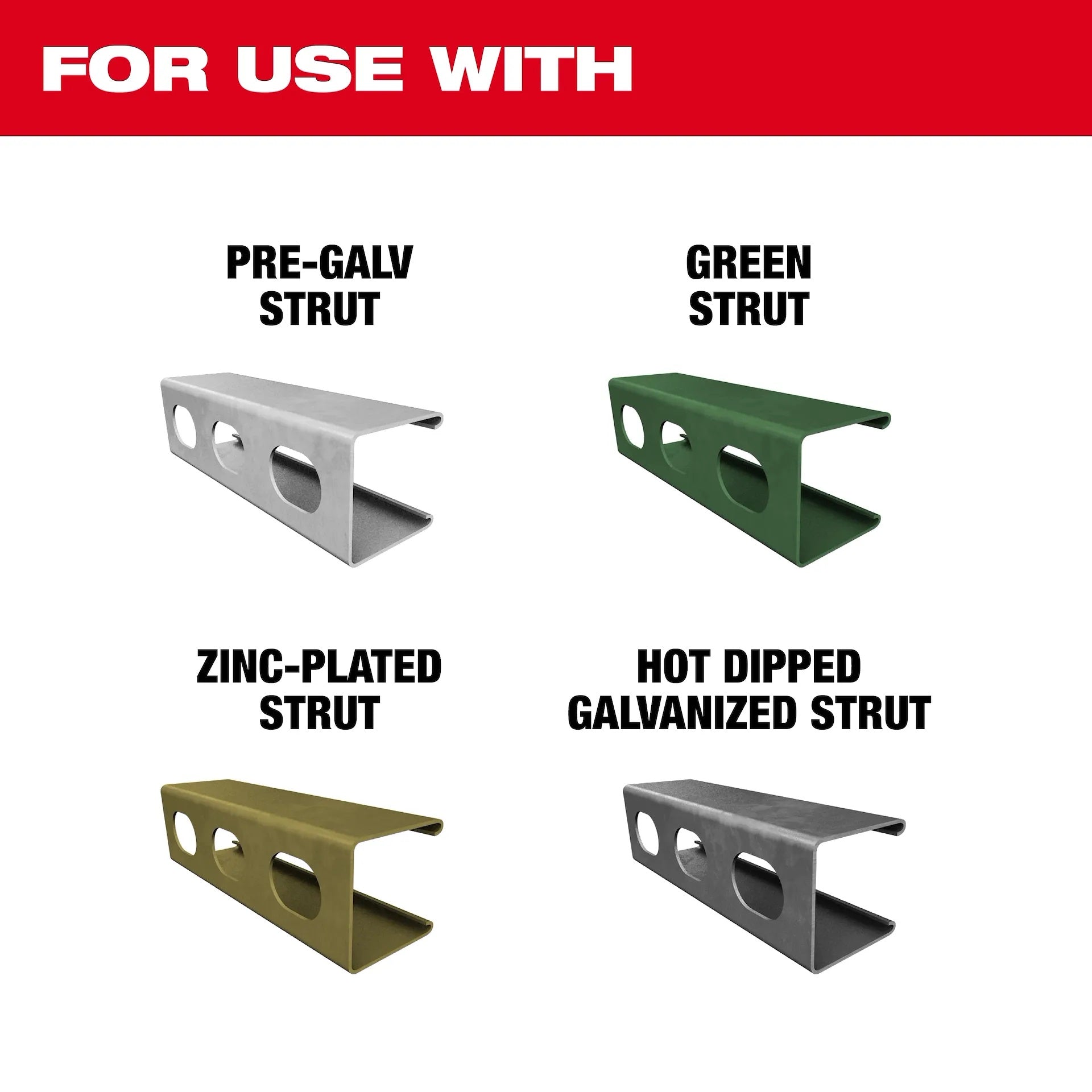 Milwaukee 2933-20 M18™ FORCE LOGIC™ Single Channel Strut Shear