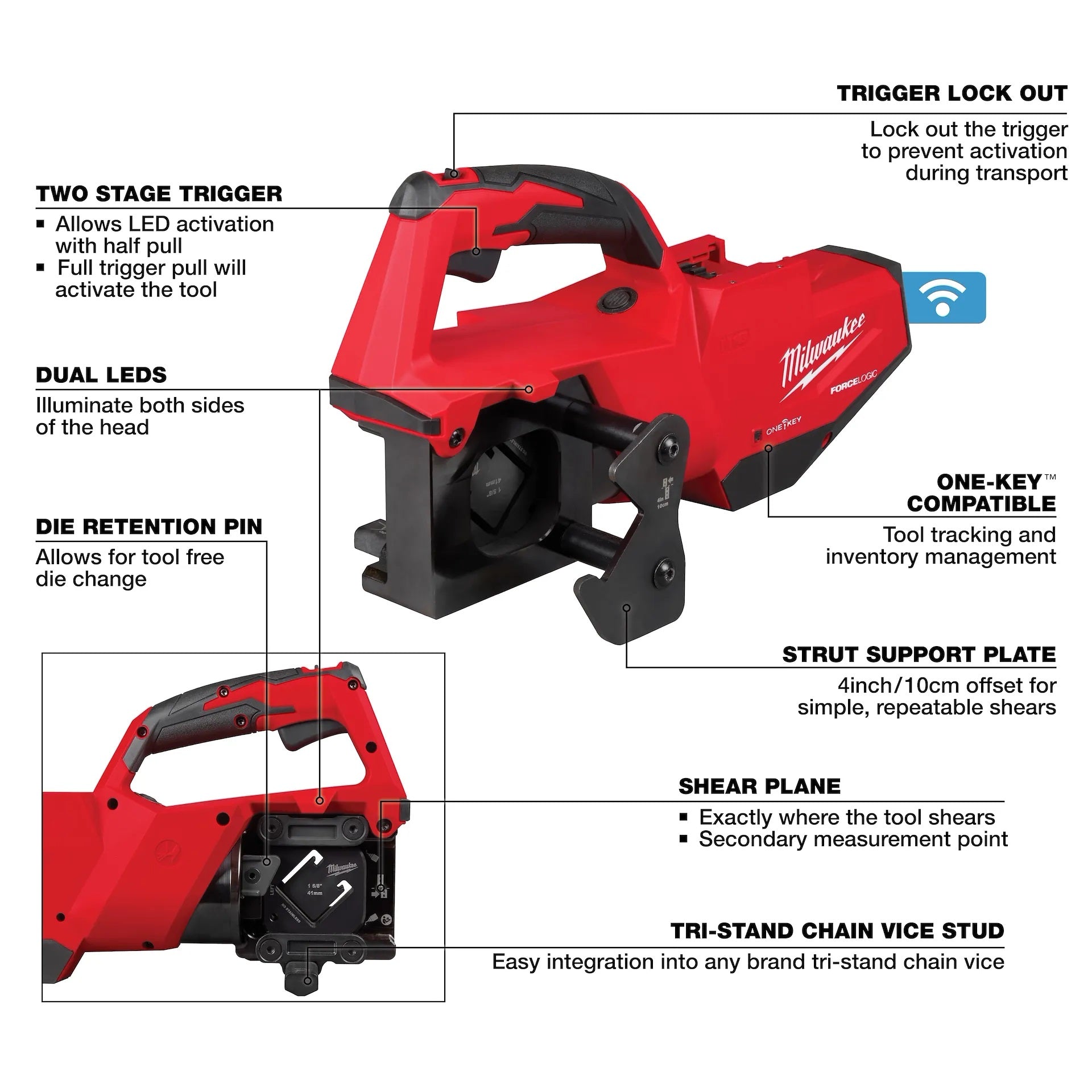Milwaukee 2933-20 M18™ FORCE LOGIC™ Single Channel Strut Shear