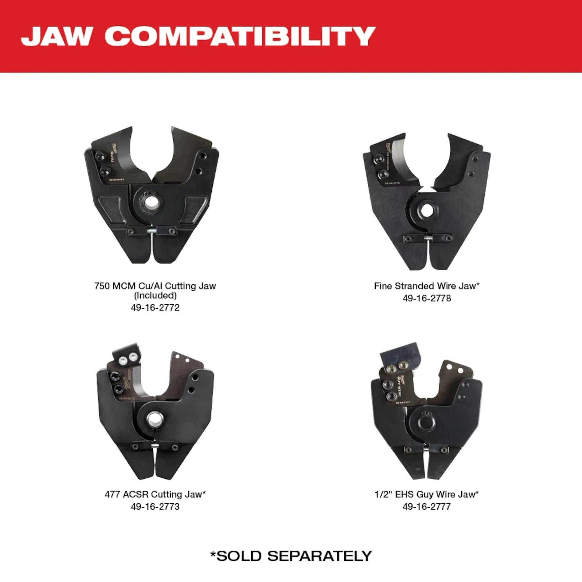Milwaukee 2672-20 M18™ FORCE LOGIC™ Cable Cutter with 750 MCM Cu Jaws