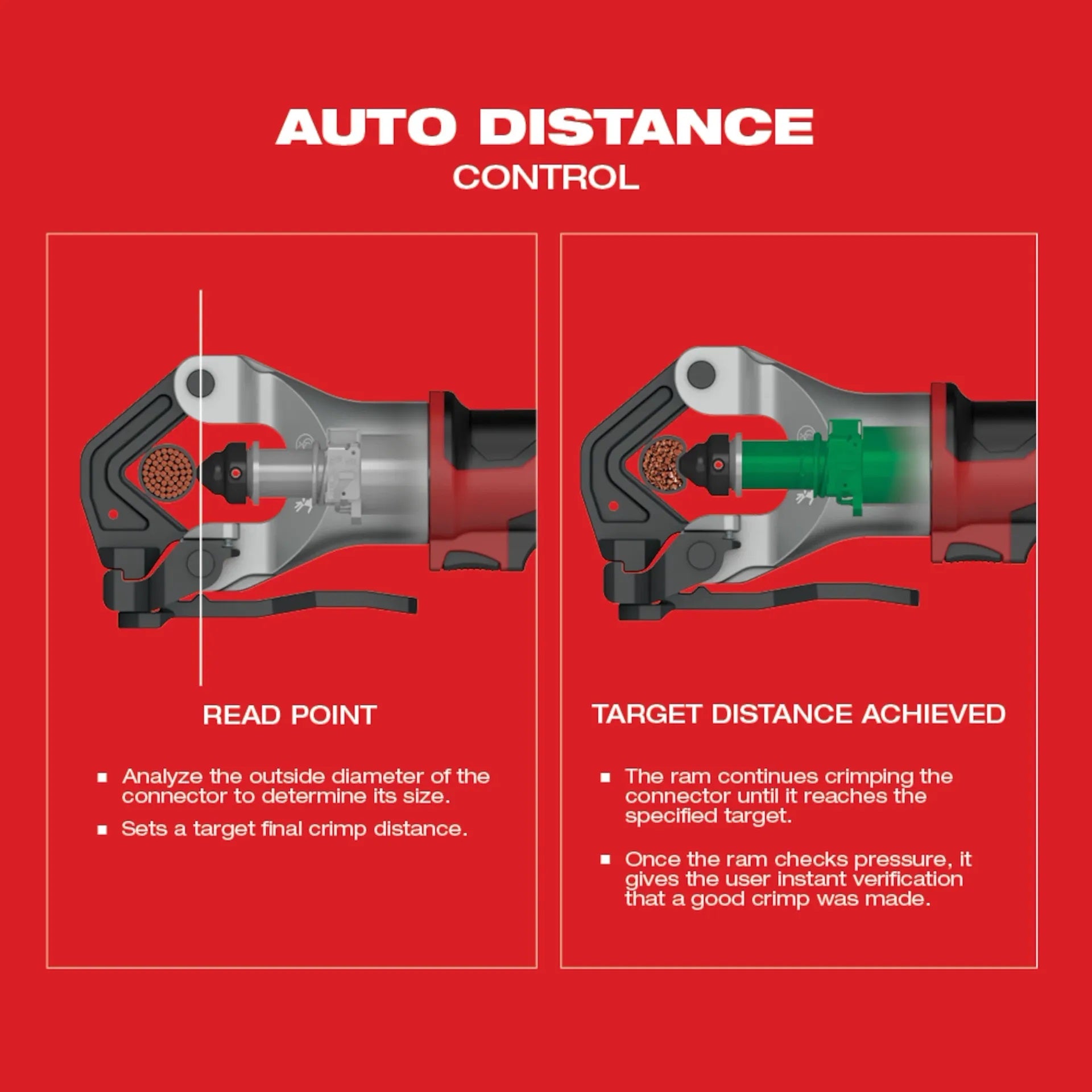 Milwaukee 2877-20 M18™ FORCE LOGIC™ 750 MCM Dieless Crimper