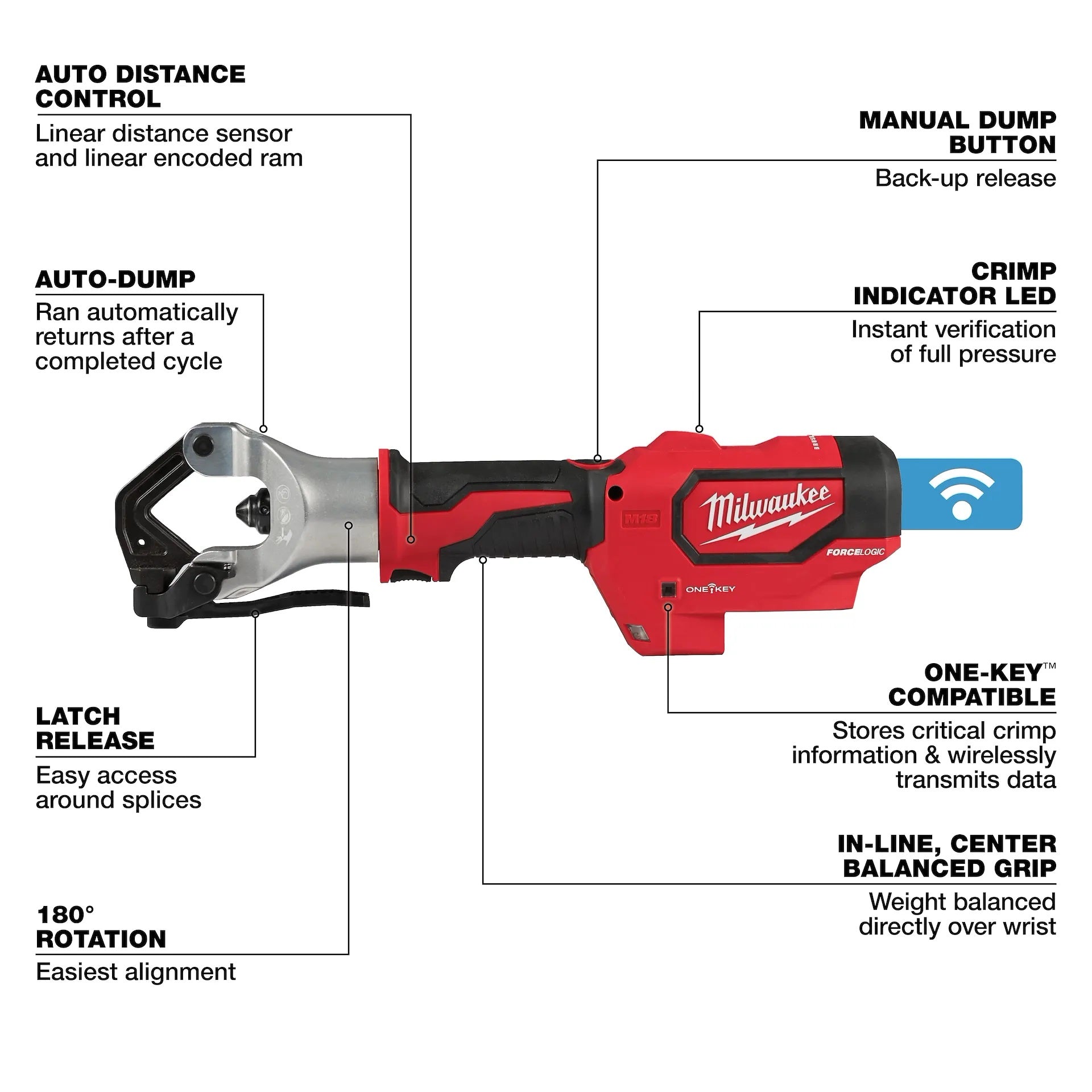 Milwaukee 2877-20 M18™ FORCE LOGIC™ 750 MCM Dieless Crimper