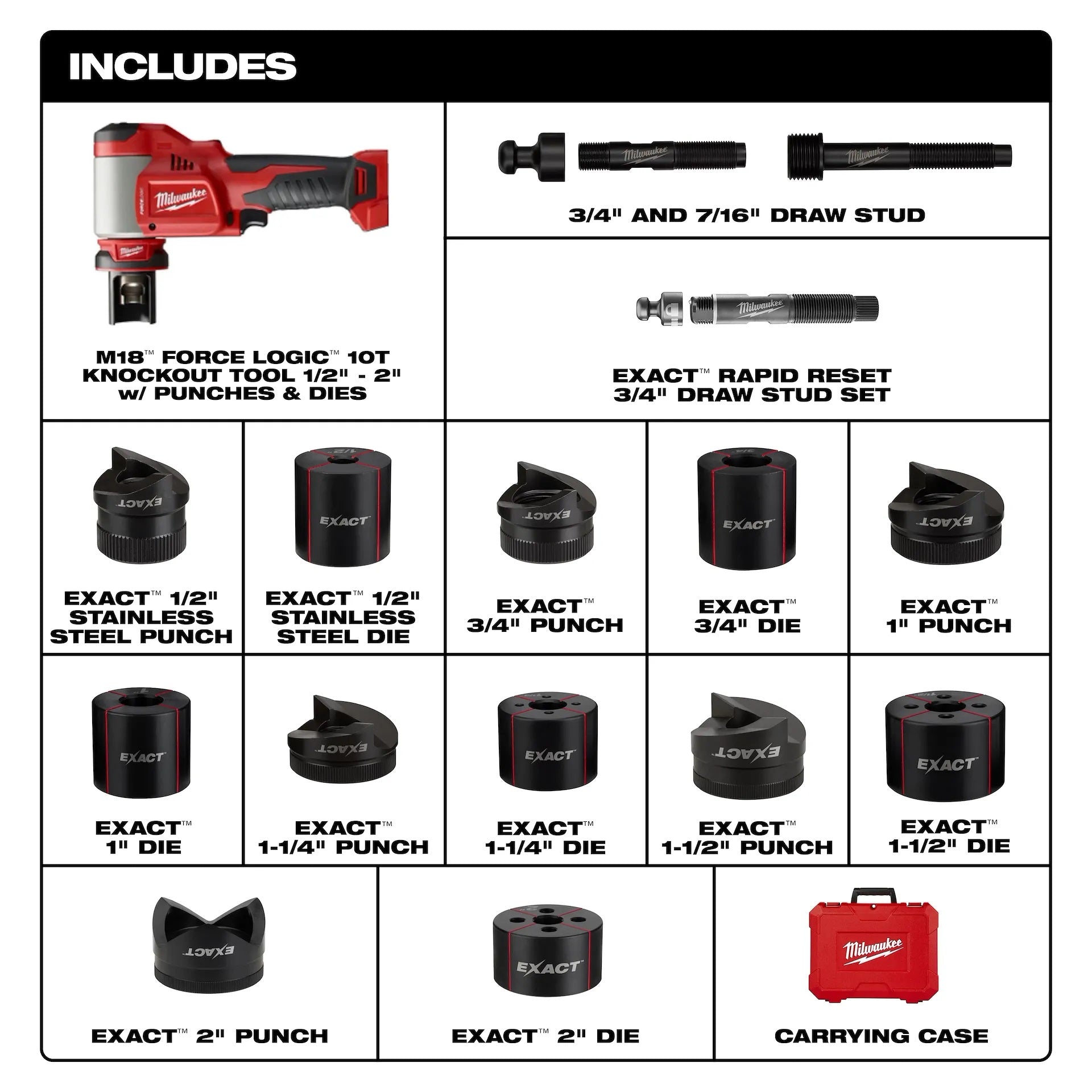 Milwaukee 2676-02 M18™ FORCE LOGIC™ 10 Ton Knockout Tool 1/2 in. to 2 in.