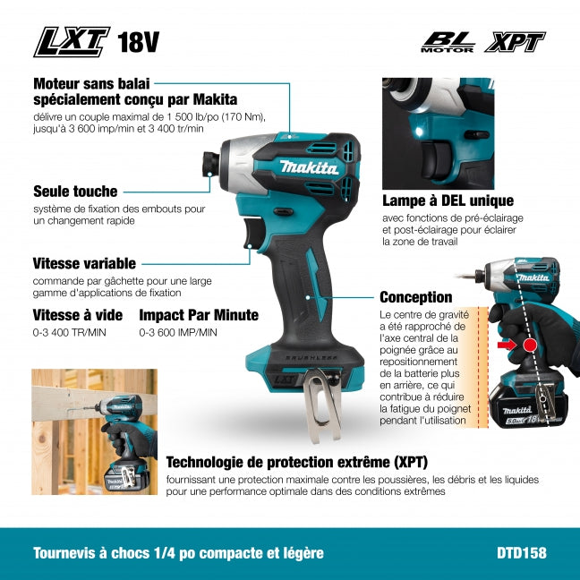 Makita Promo DTD158Y01 Impact Driver Kit 1.5Ah (1500 IN/LB)