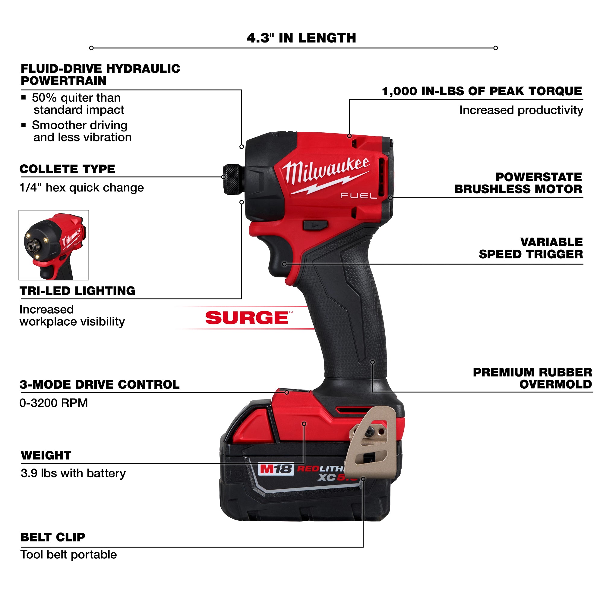Milwaukee 3799-22 M18 Fuel 2 Tool Combo Kit 5.0Ah (Hammer/Surge)