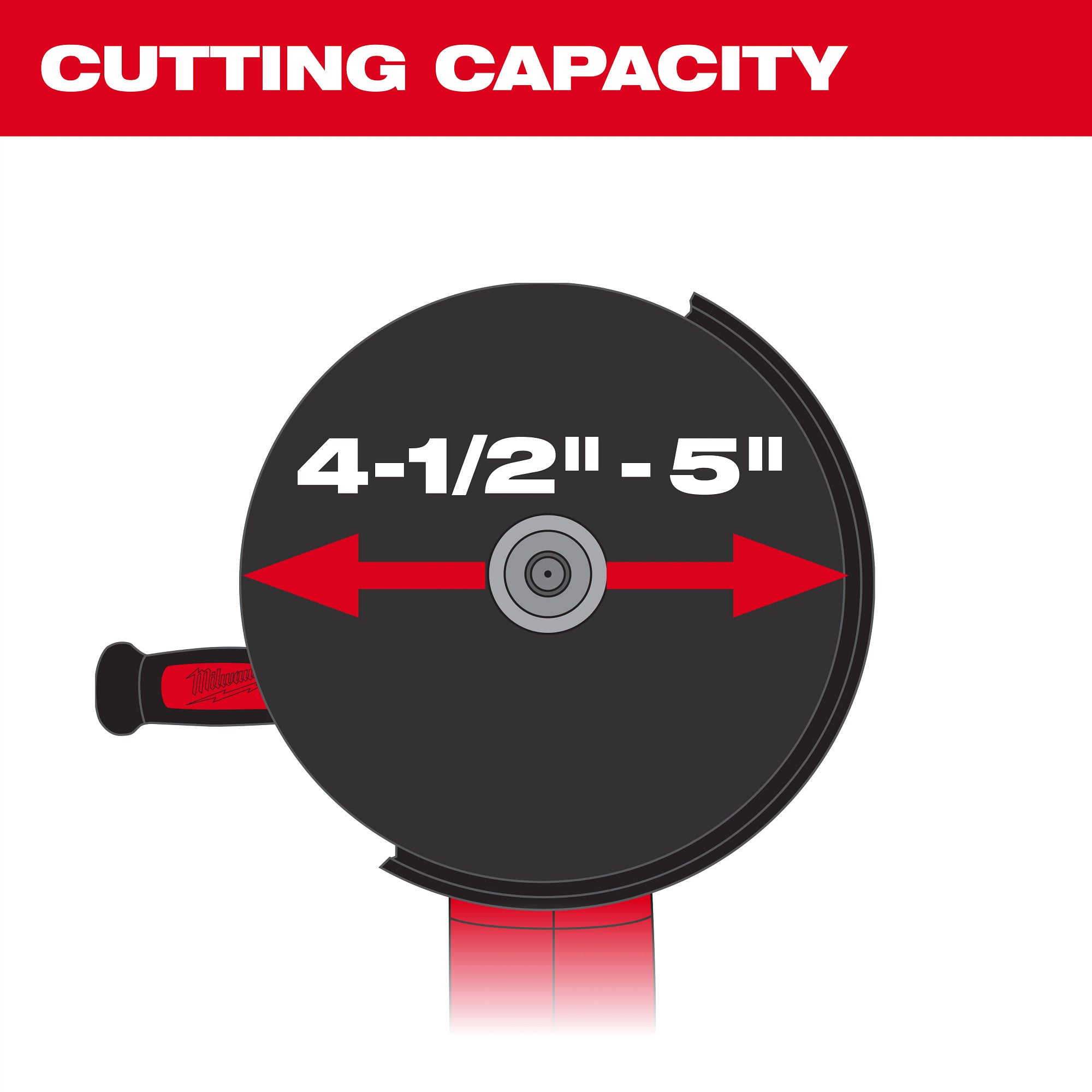 Milwaukee 49-40-6205 Grinder Cutting Dust Shroud 5 in.
