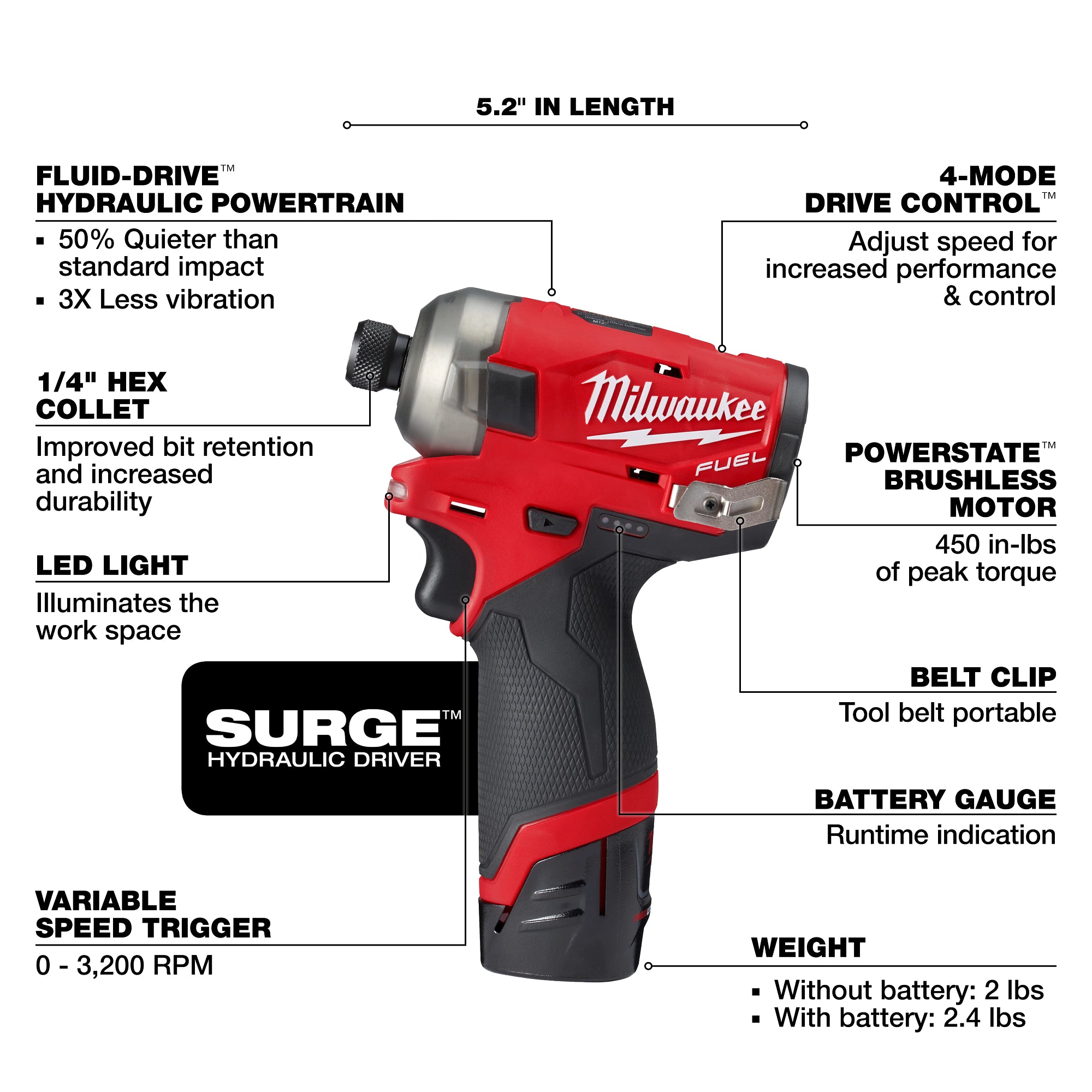 Milwaukee 2551-22 M12 Fuel Surge Impact Driver Kit 2.0Ah