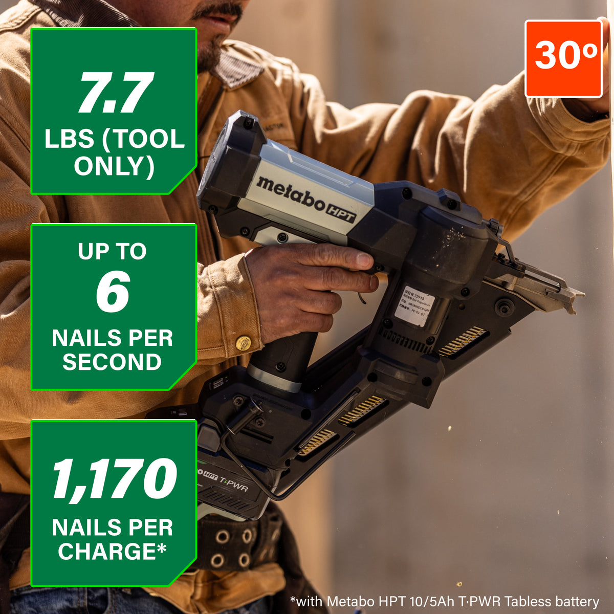 Metabo HPT NR1890DCBQRY 18V Gen3 Framing Nailer Kit (1x 10.0Ah/5.0Ah Multivolt)