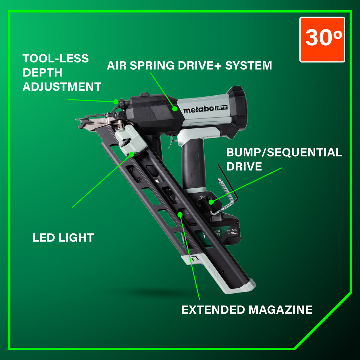 Metabo HPT NR1890DCBQRY 18V Gen3 Framing Nailer Kit (1x 10.0Ah/5.0Ah Multivolt)