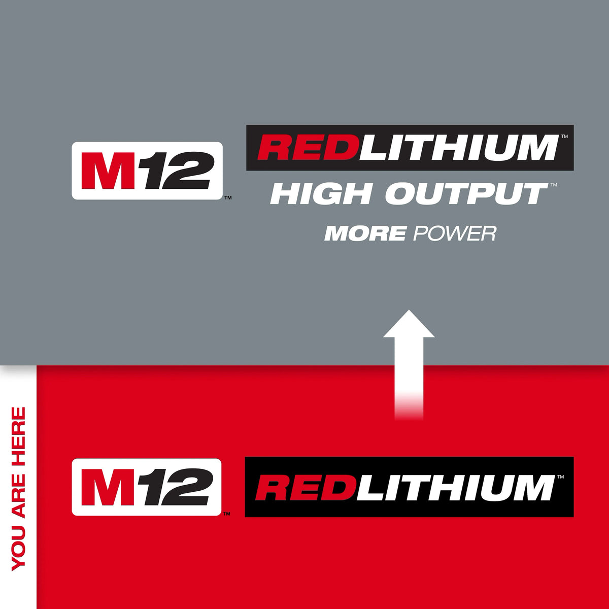 MILWAUKEE 48-11-2442 M12 Battery XC4.0AH 2PK