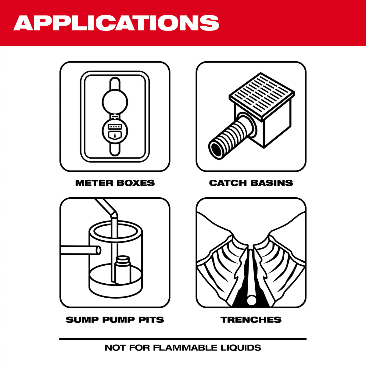 MILWAUKEE 2579-20 M12 Stick Transfer Pump Bare