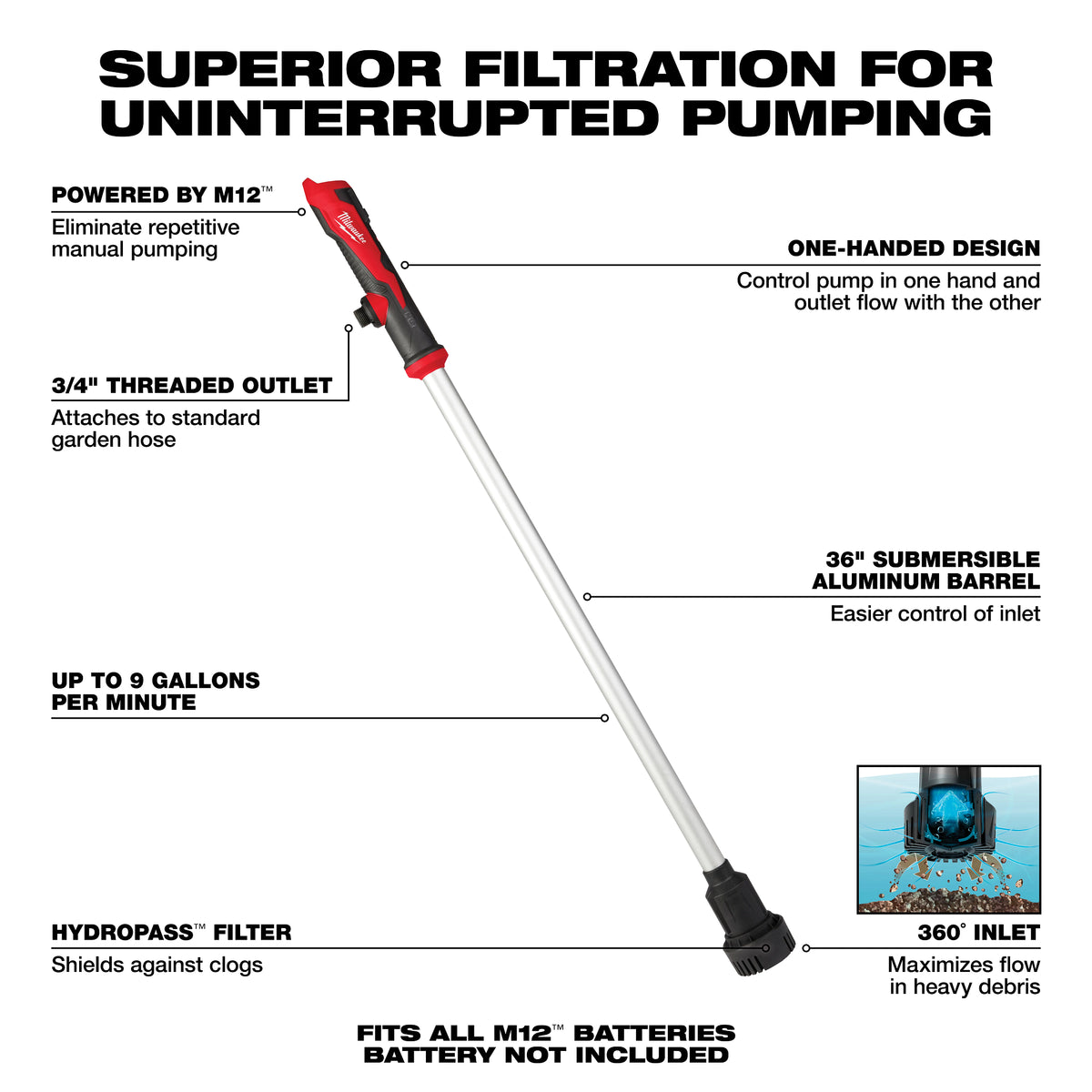 MILWAUKEE 2579-20 M12 Stick Transfer Pump Bare