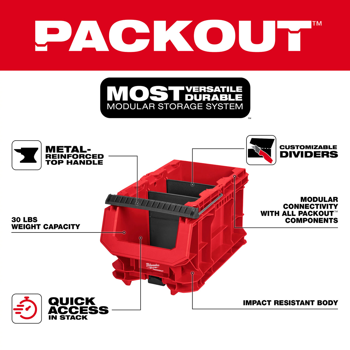 MILWAUKEE 48-22-8437 Packout Tool Box Compact Crate
