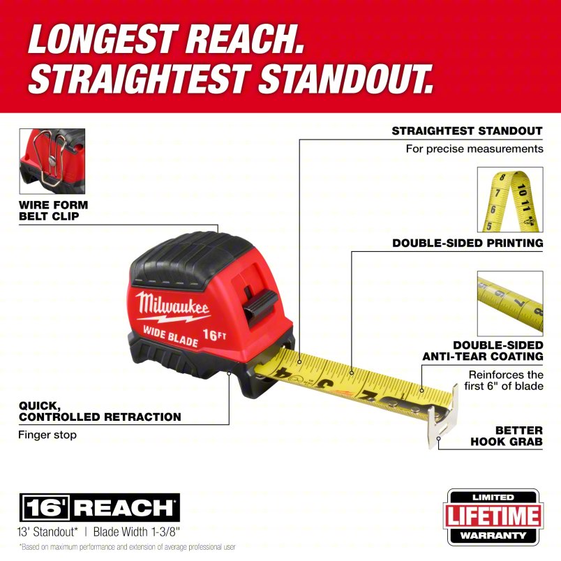 Milwaukee 48-22-1216 16 ft. x 1-3/8 in. Tape Measure
