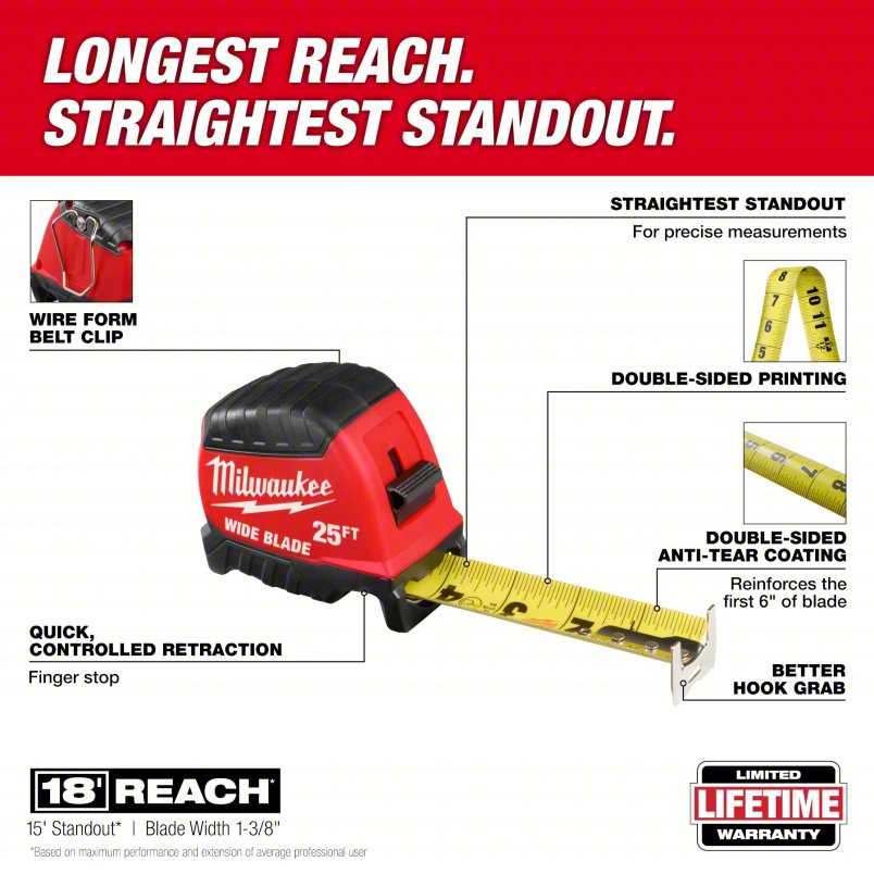 Milwaukee 48-22-1225 25 ft. x 1-3/8 in. Tape Measure