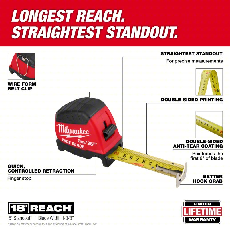 Milwaukee 48-22-1226 26 ft./8m x 1-3/8 in. Tape Measure