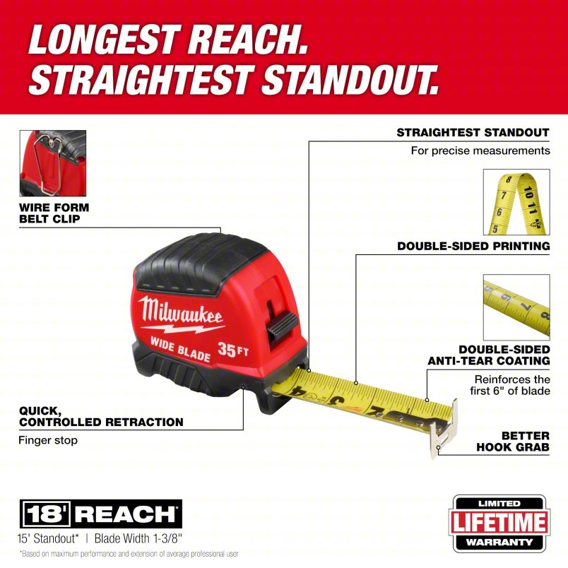 Milwaukee 48-22-1235 35 ft. x 1-3/8 in. Tape Measure