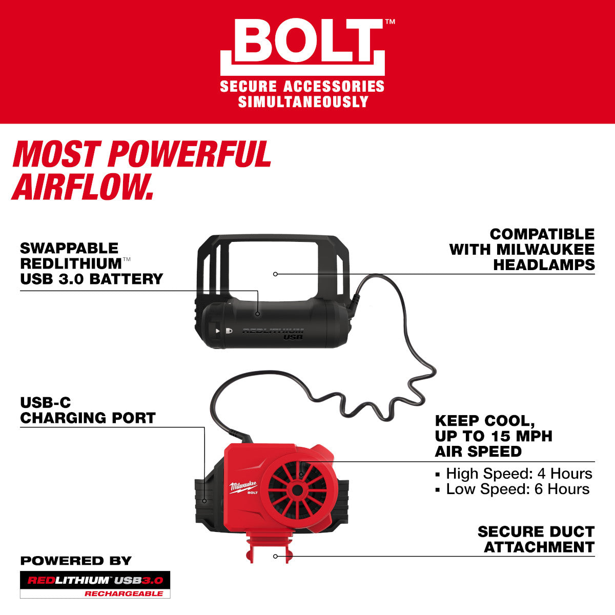 Milwaukee Bolt 48-73-1385 Redlithium USB Cooling Fan