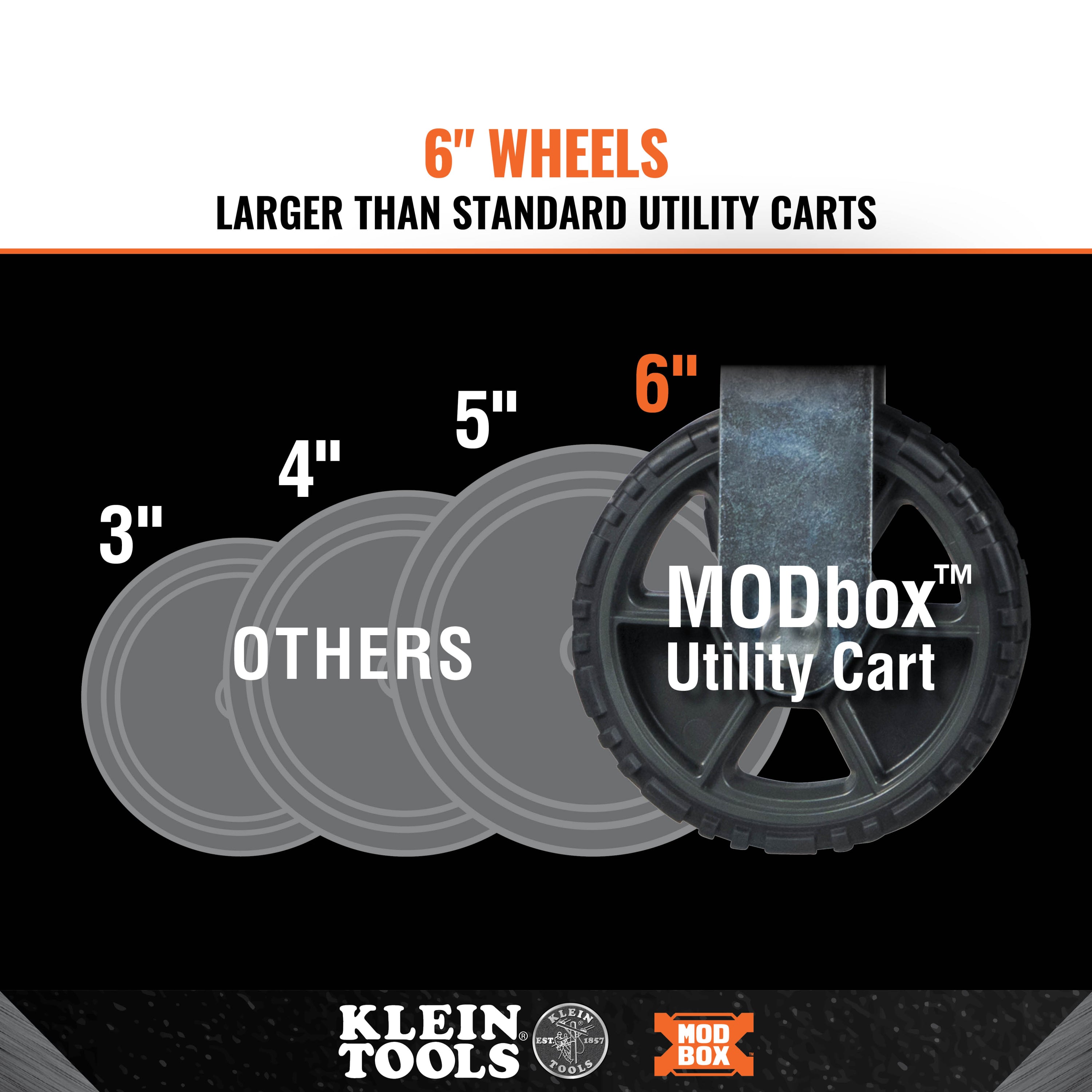 Klein 54831MB MODbox Utility Cart