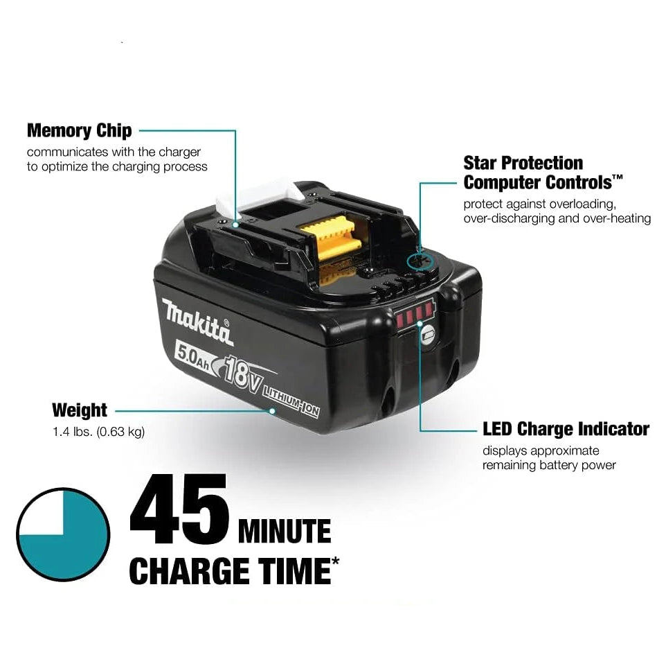 Makita Y-00359 2 x 18-Volt Lithium-Ion 5.0 Ah Battery and Dual Port Charger Kit