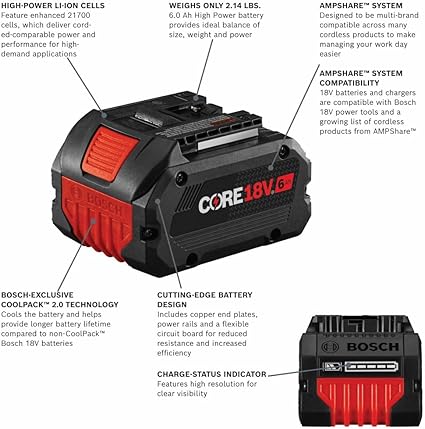 BOSCH GXS18V-19N16 6.0AH Core Starter Kit