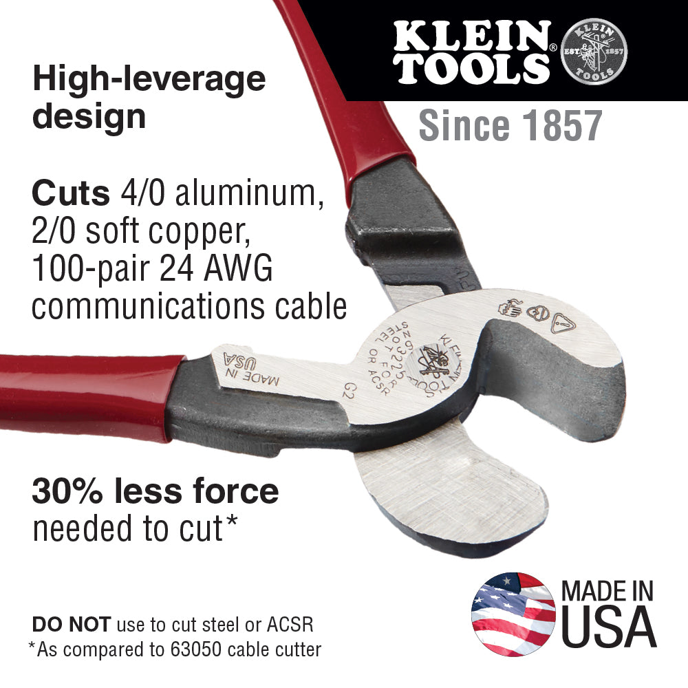 Klein 63225 High-Leverage Cable Cutter
